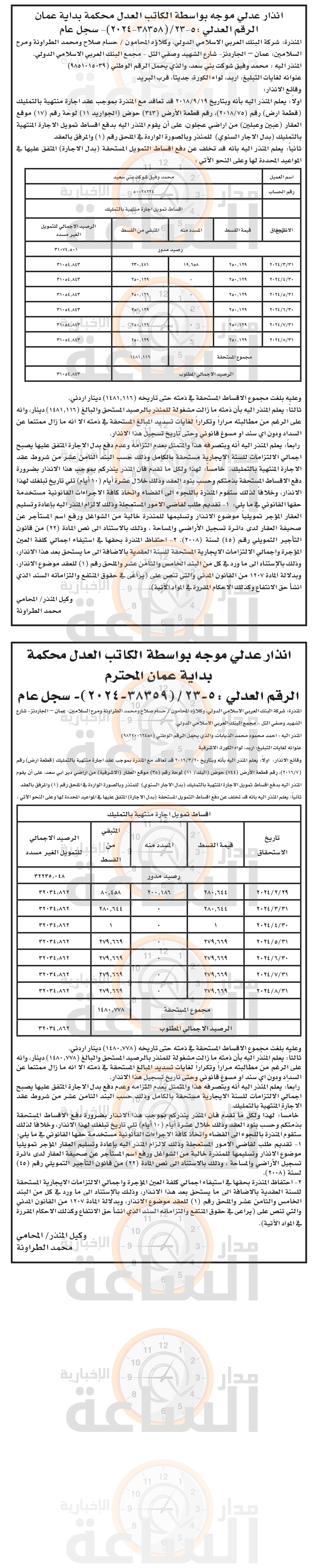 Madar Al-Saa Images 0.8062306814273488