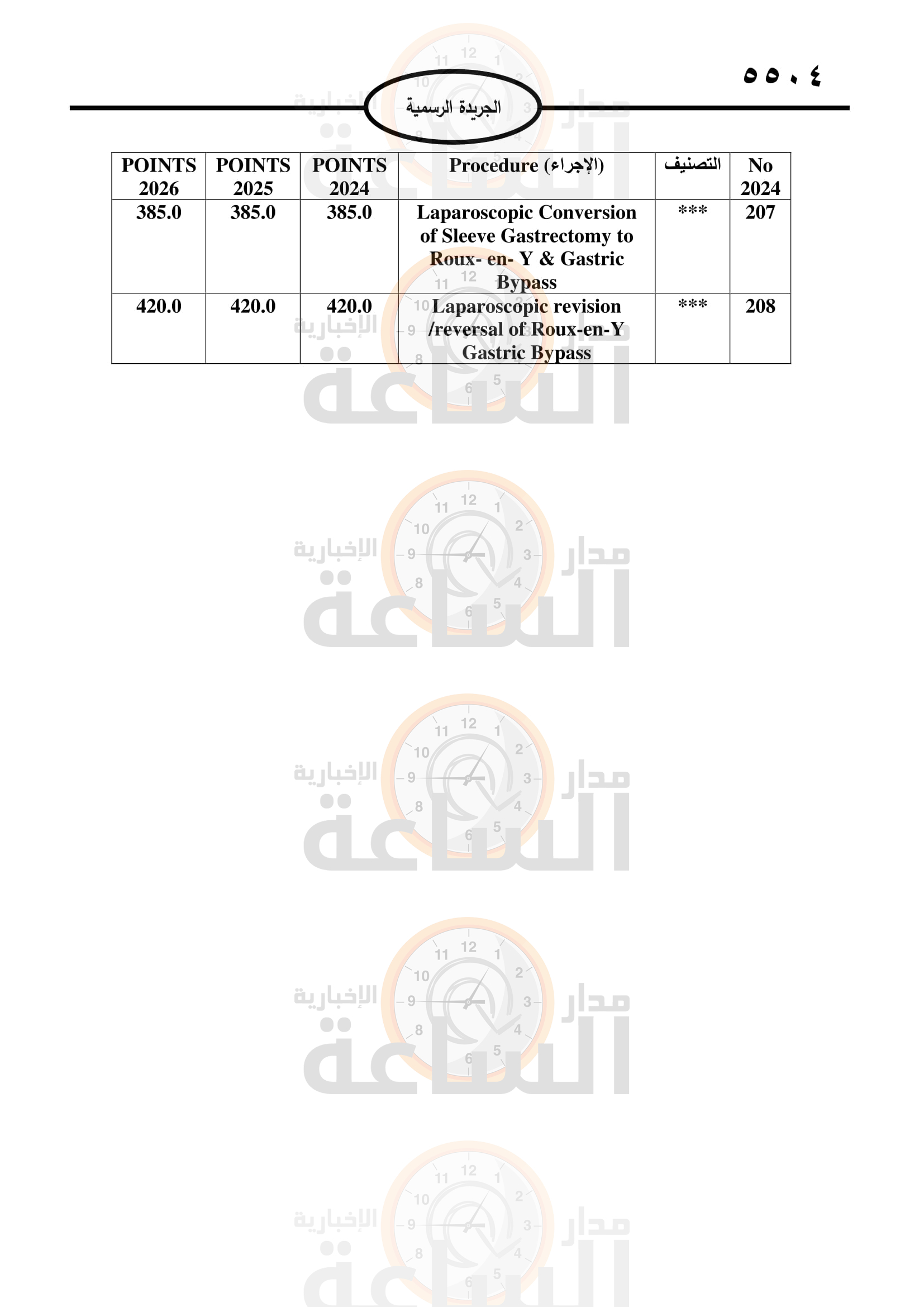 Madar Al-Saa Images 0.17265536366880485