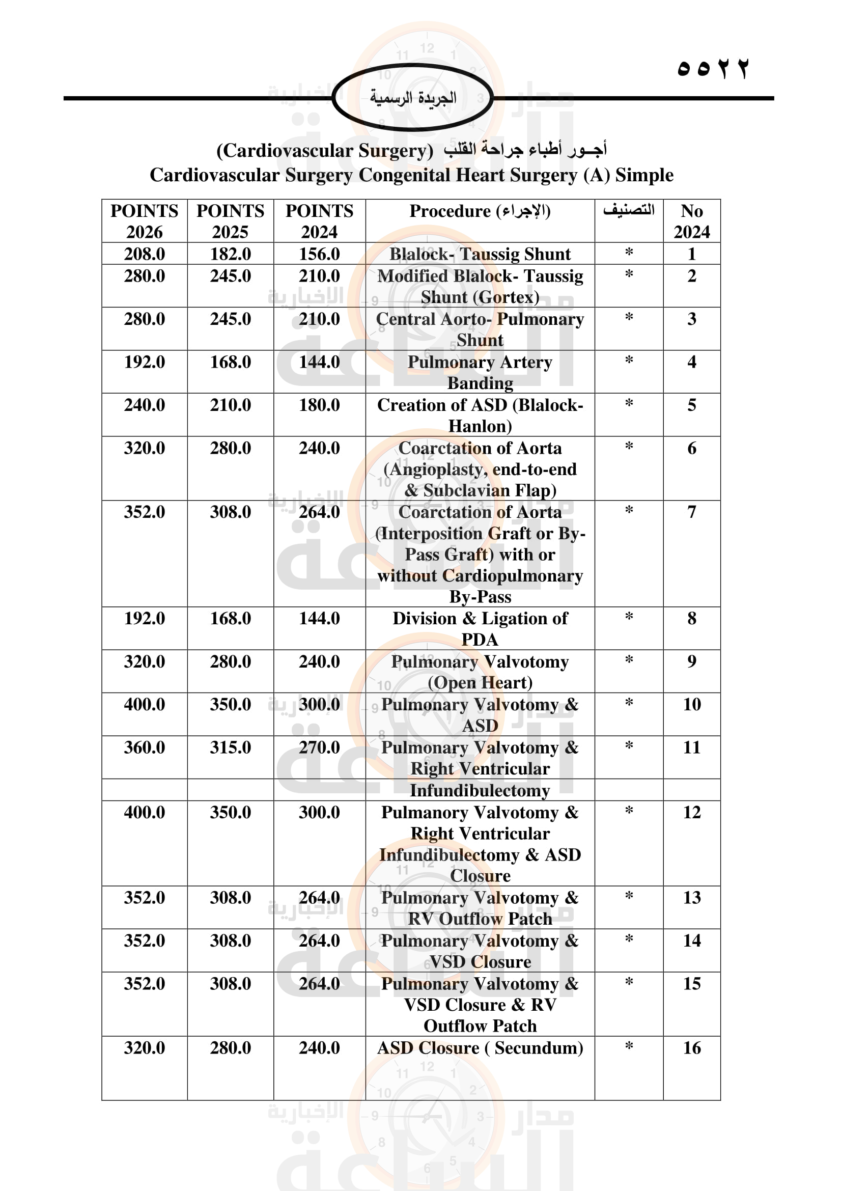 Madar Al-Saa Images 0.11357210865955536