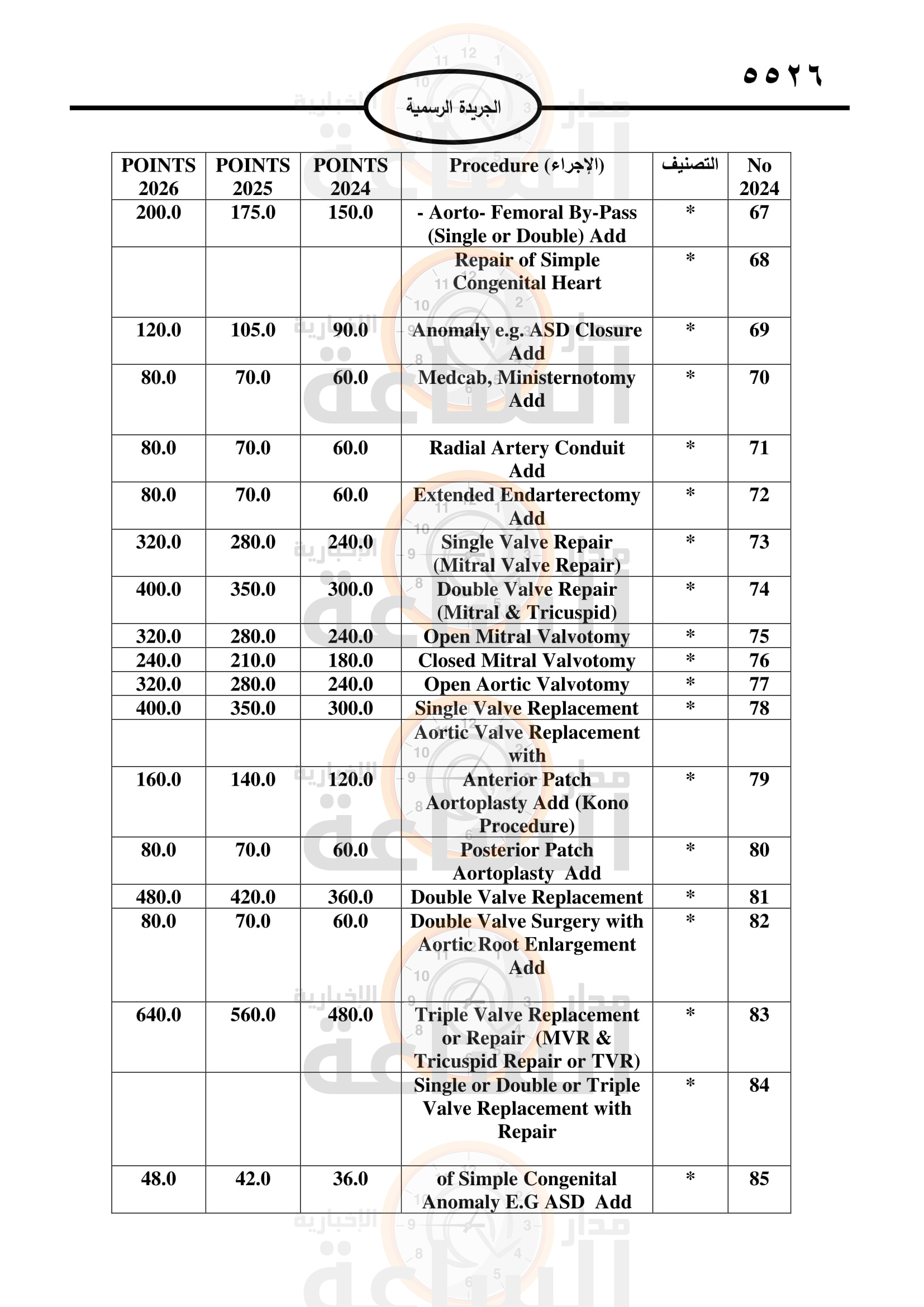 Madar Al-Saa Images 0.7653437597990442