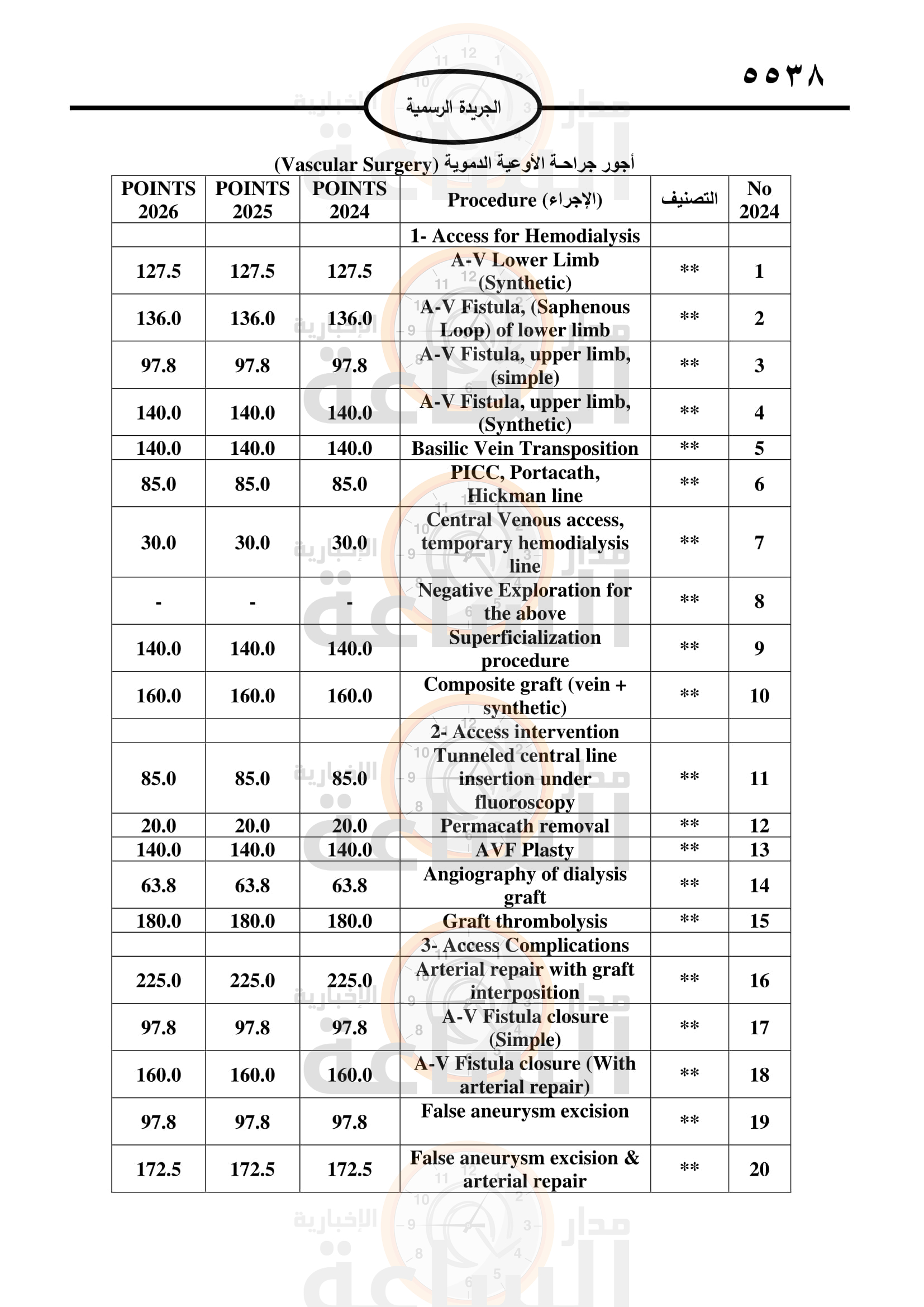 Madar Al-Saa Images 0.9950094978965887