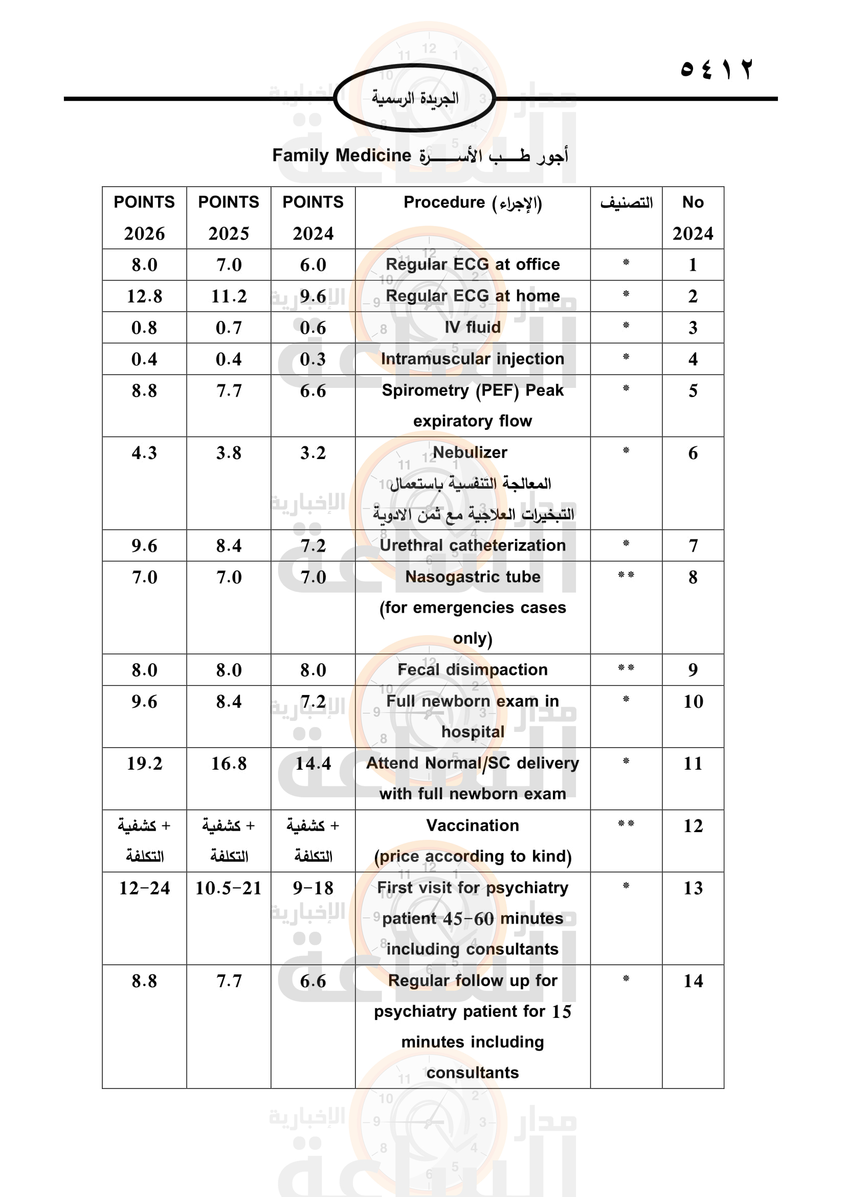Madar Al-Saa Images 0.6035259081223179