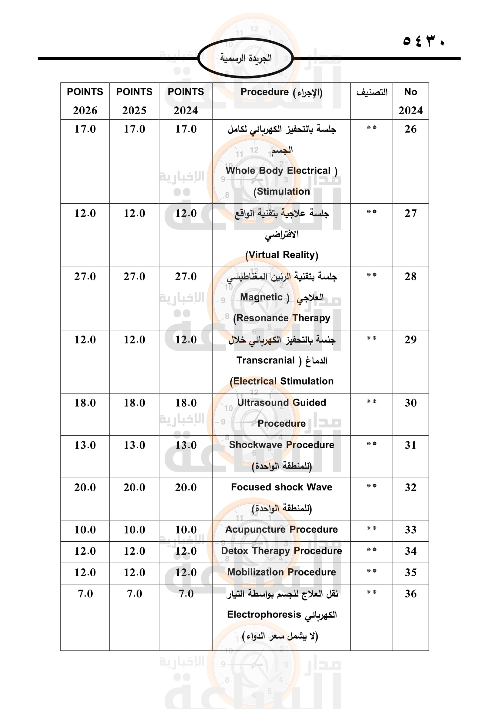 Madar Al-Saa Images 0.45276700818192106