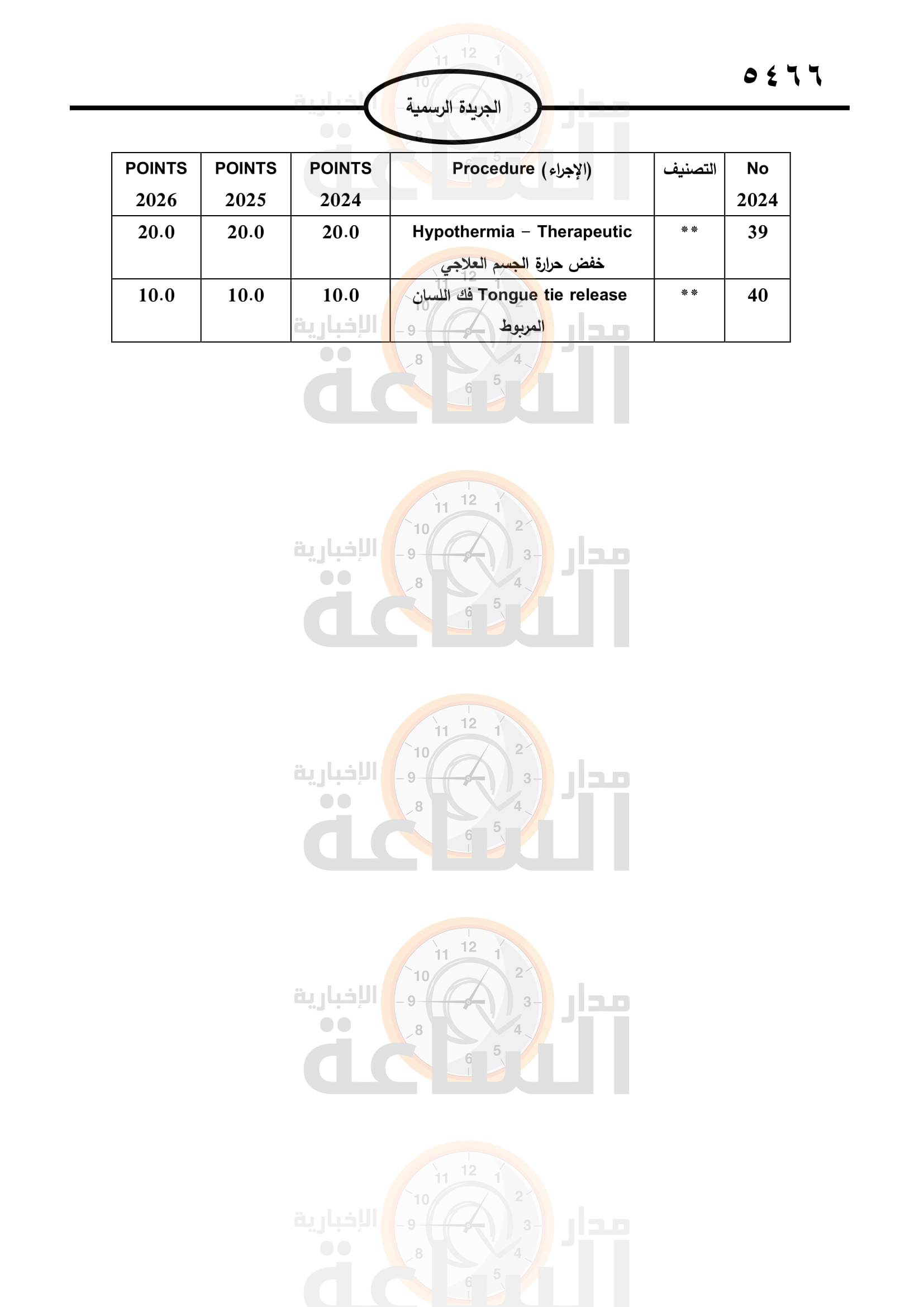 Madar Al-Saa Images 0.00044434595783404696