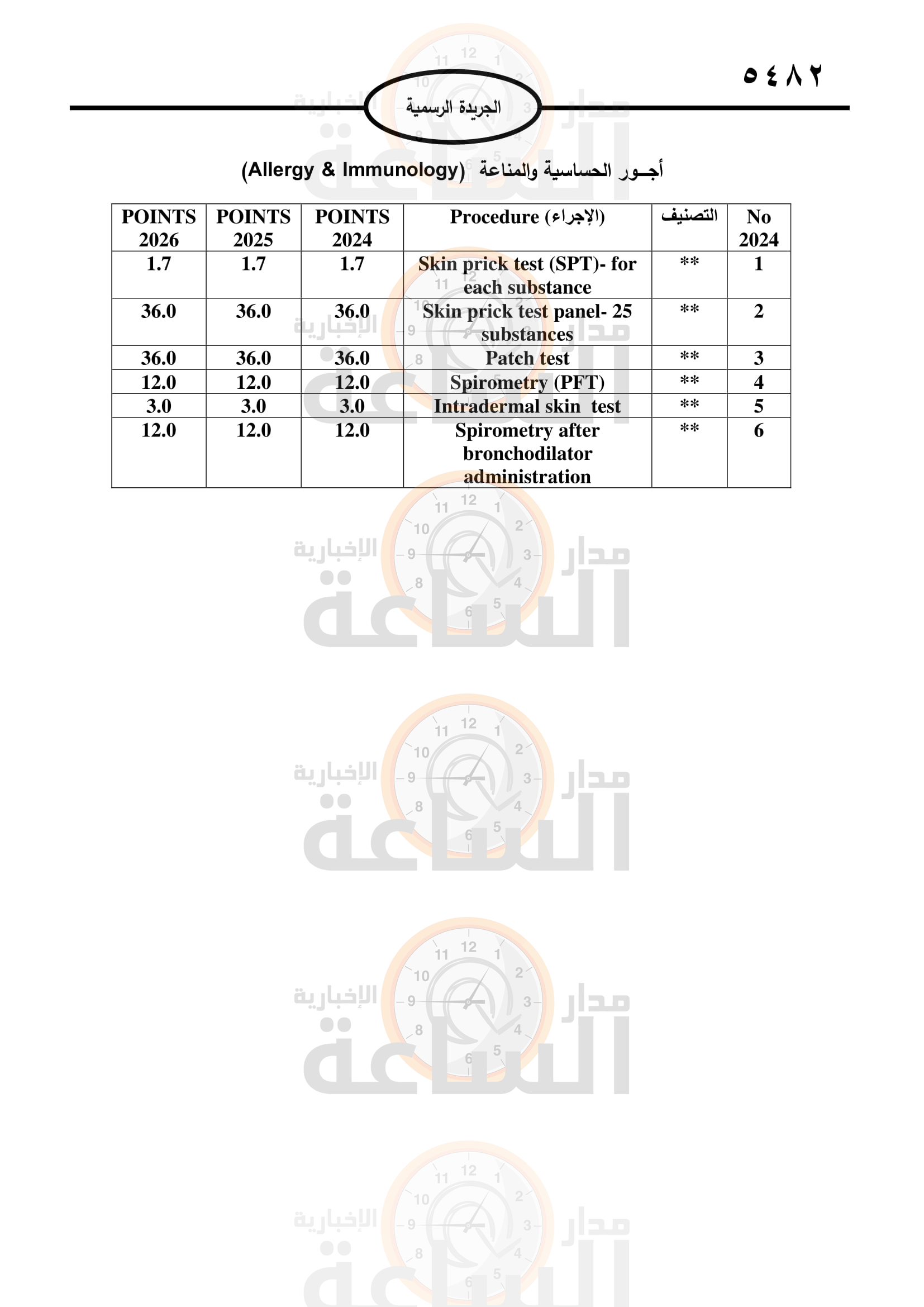 Madar Al-Saa Images 0.9875616219532717