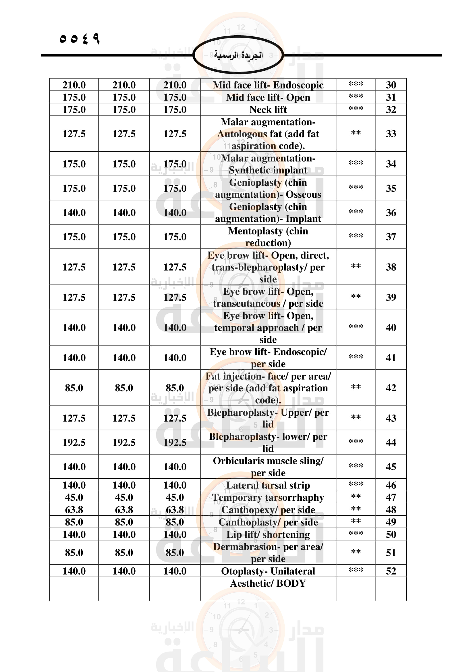 Madar Al-Saa Images 0.6923145094888028