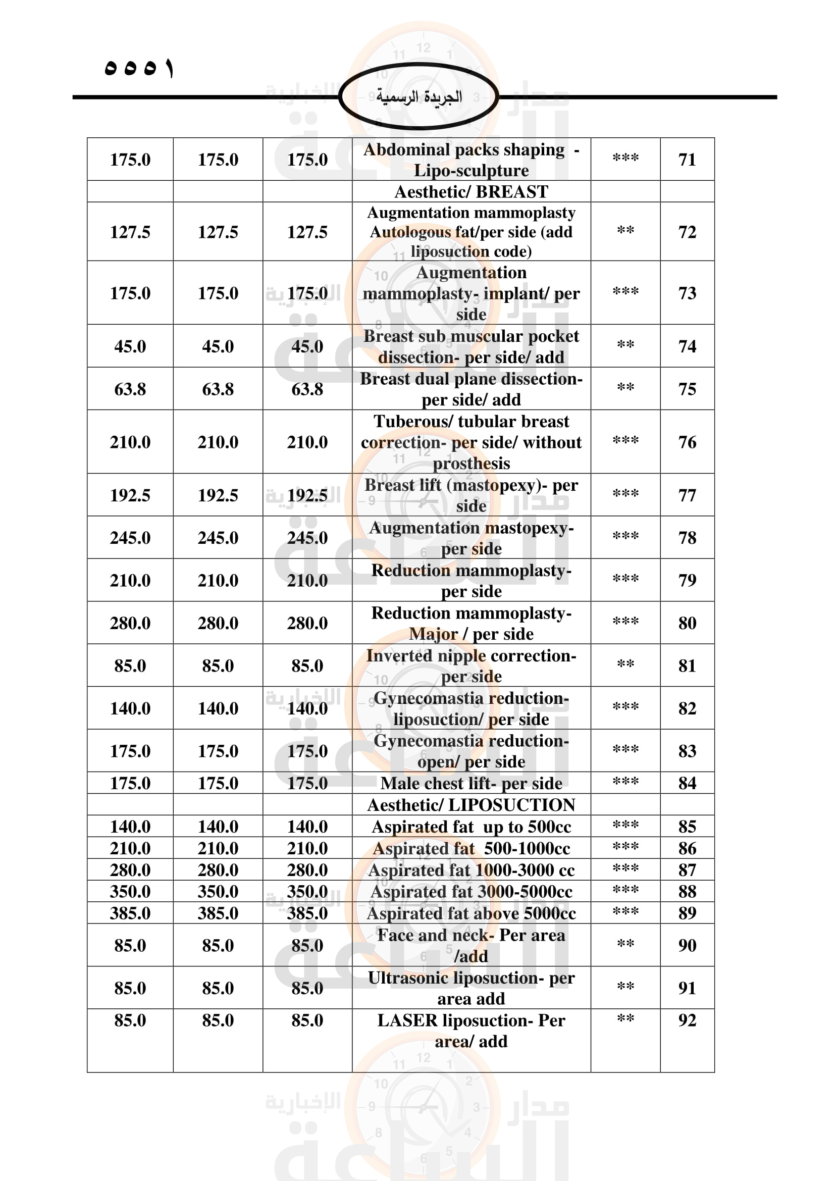 Madar Al-Saa Images 0.6260057459265818