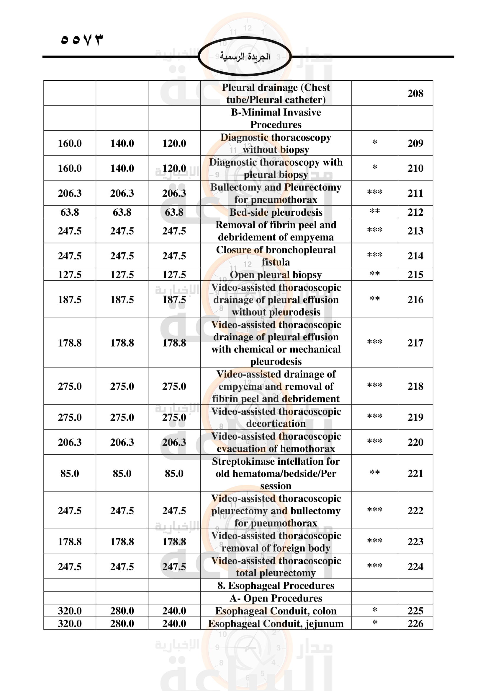 Madar Al-Saa Images 0.667650326200772