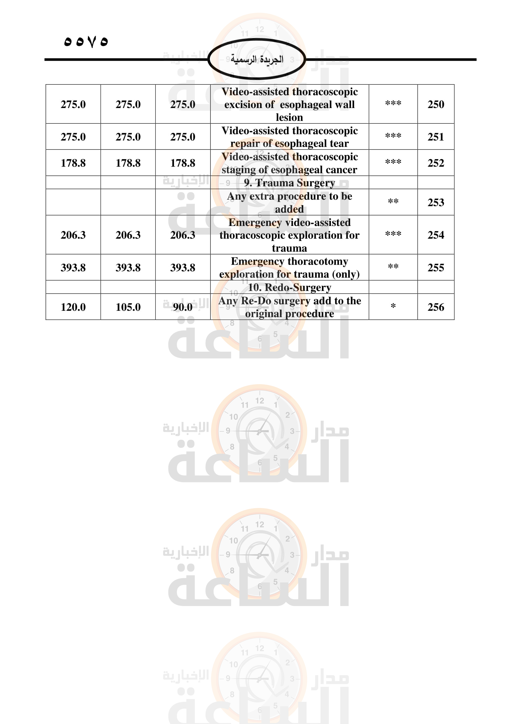 Madar Al-Saa Images 0.357329653221385