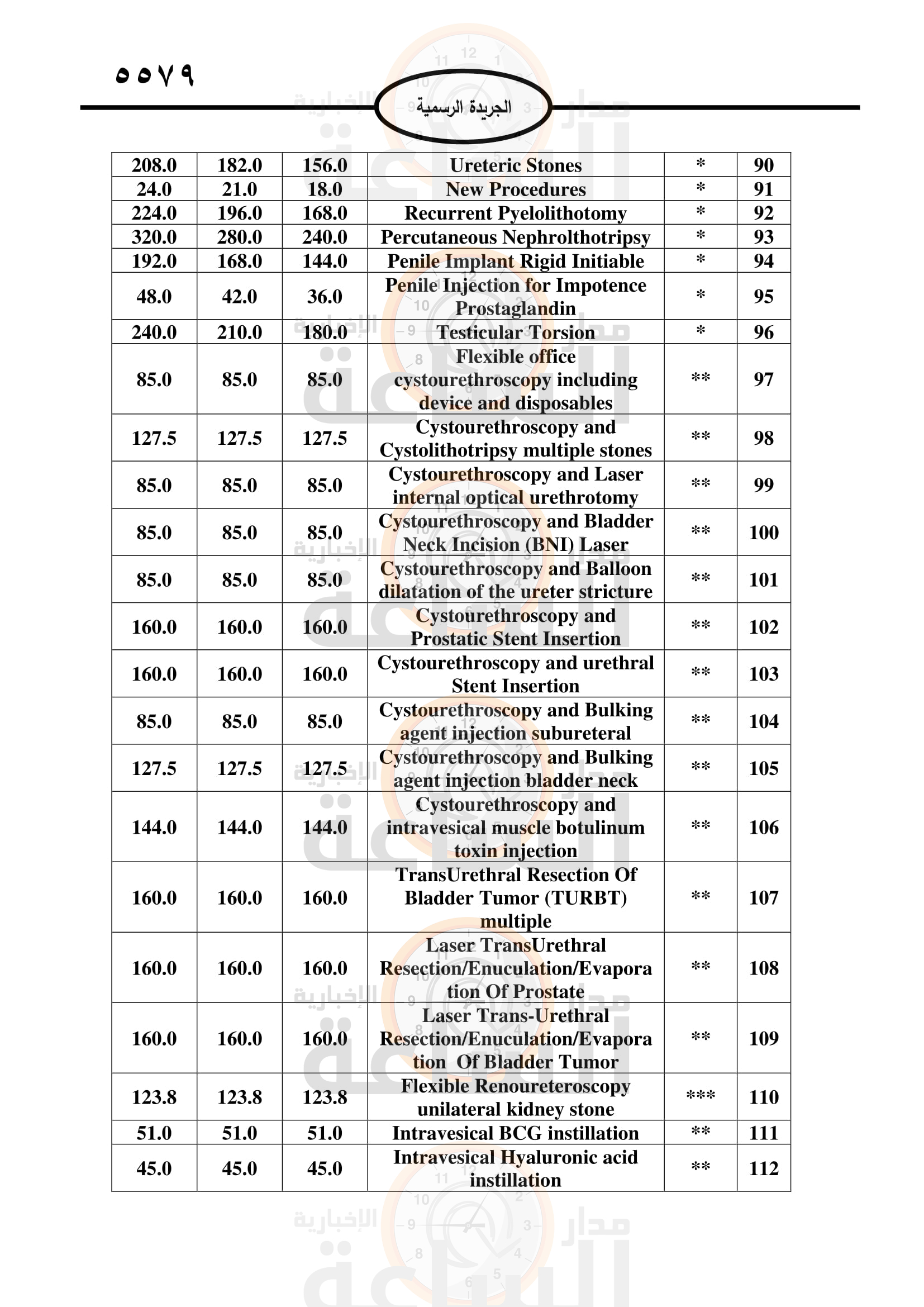 Madar Al-Saa Images 0.3324872855270038