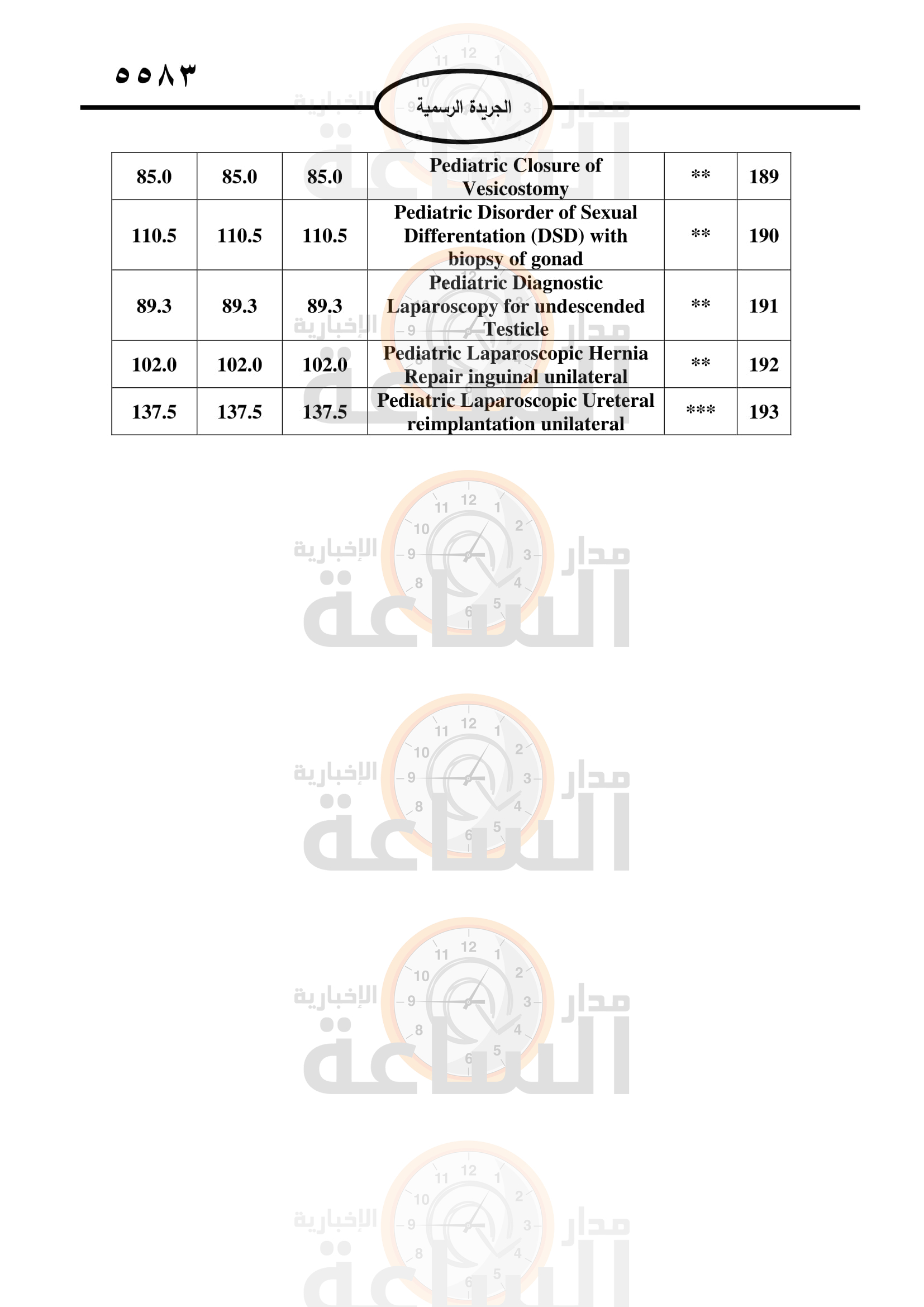 Madar Al-Saa Images 0.5468558150340159
