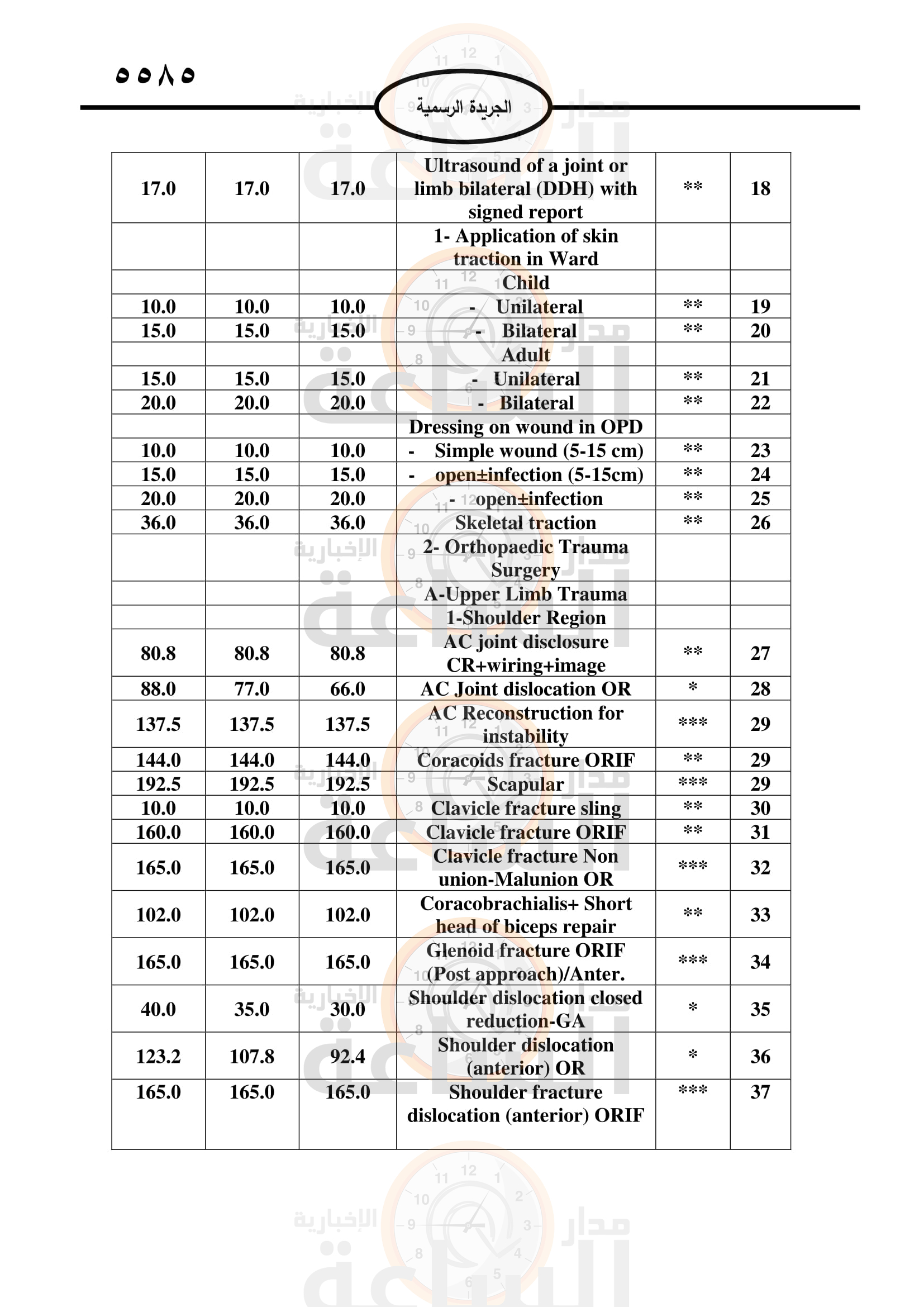 Madar Al-Saa Images 0.2542206223656849