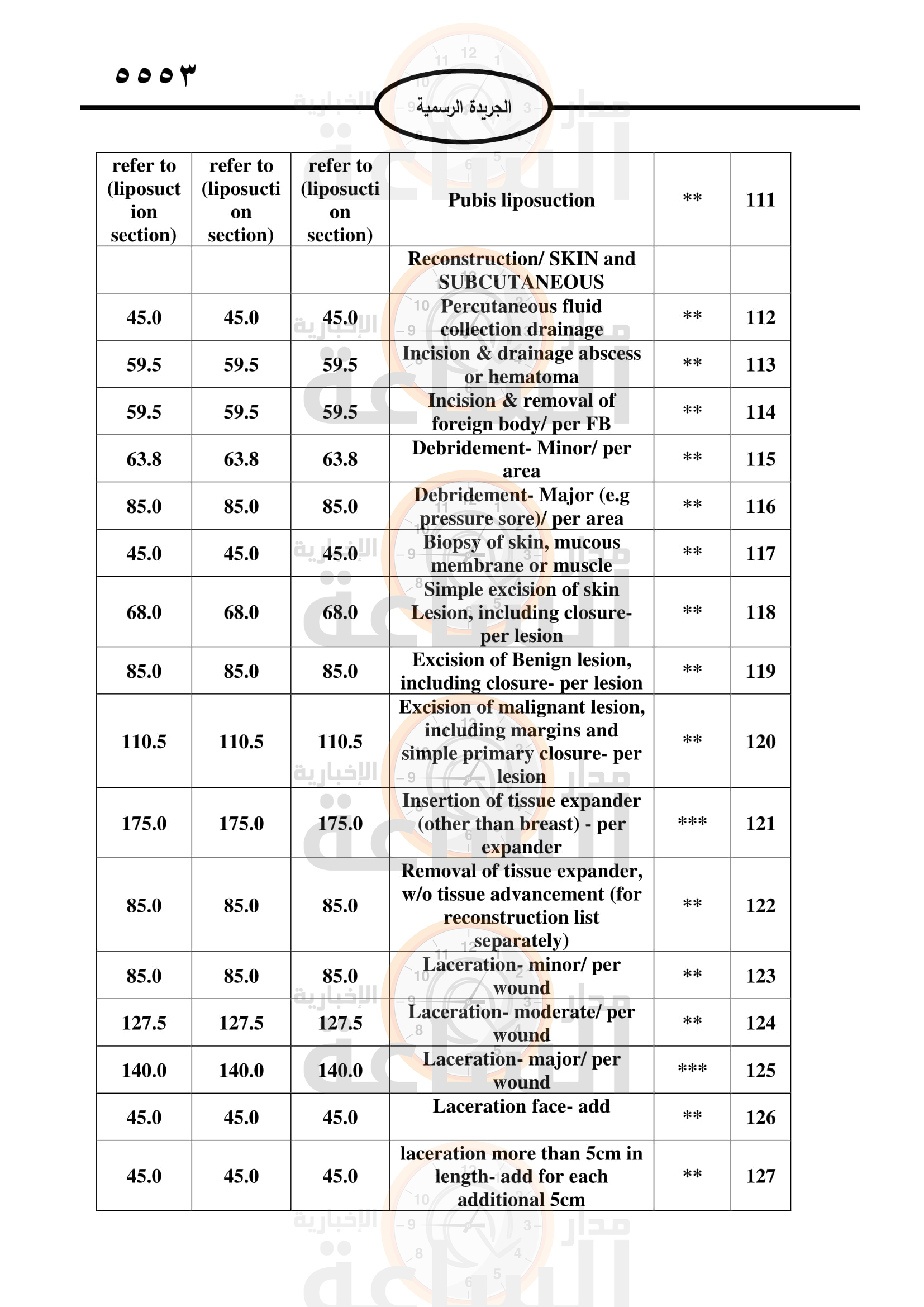 Madar Al-Saa Images 0.06456676776969417