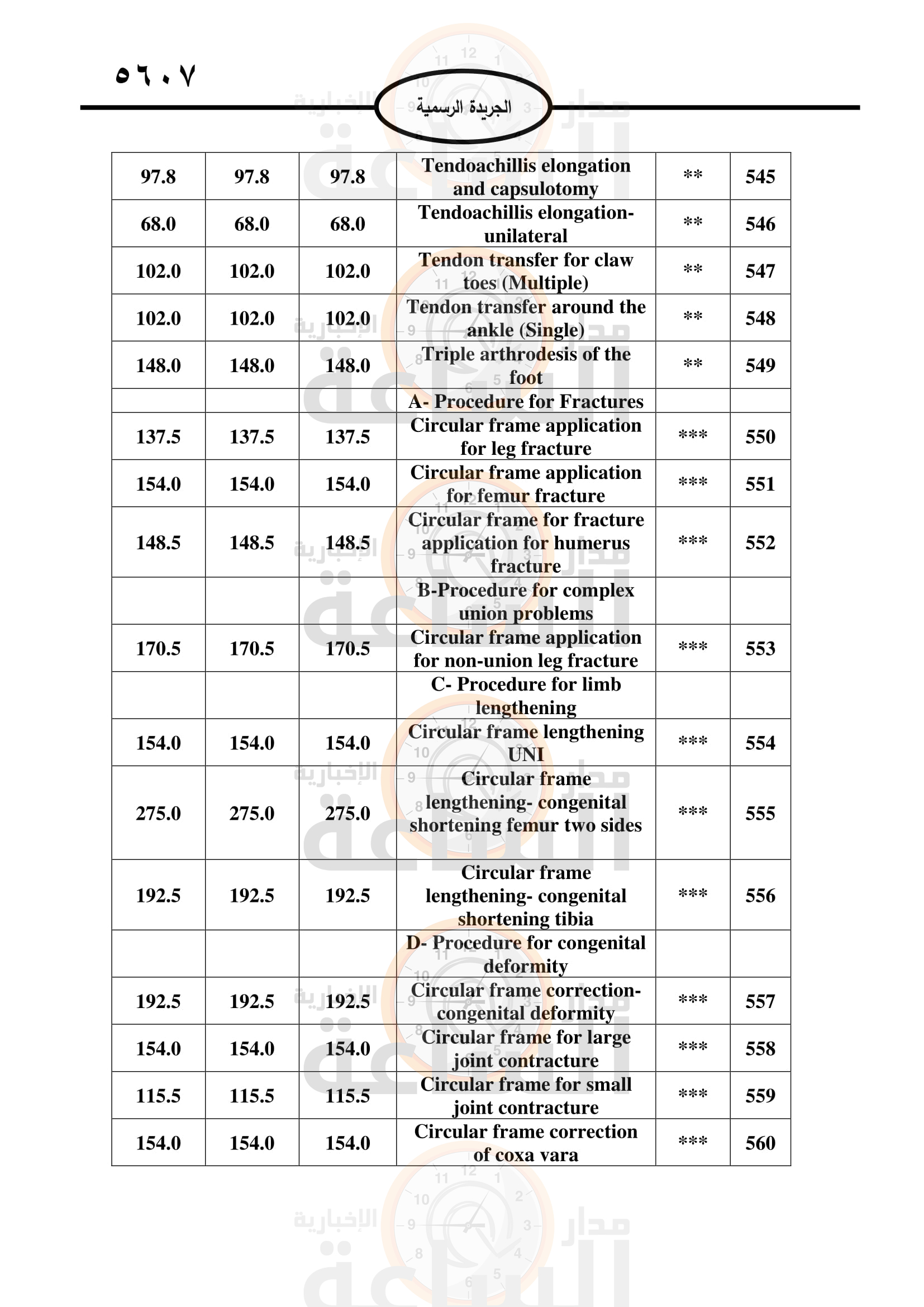 Madar Al-Saa Images 0.3887943338216633