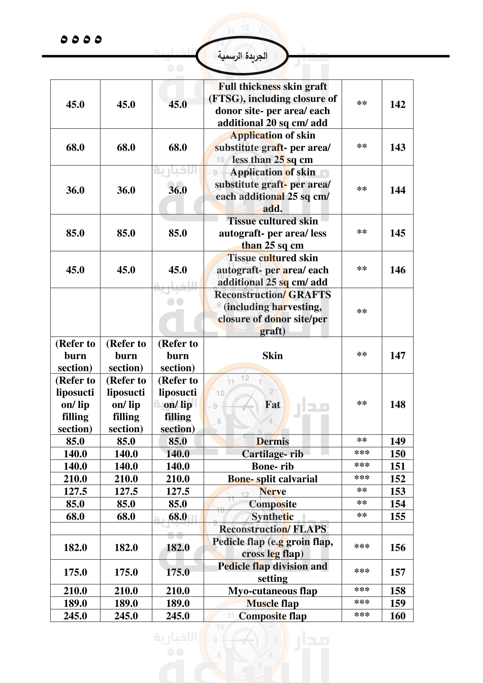 Madar Al-Saa Images 0.17421890083087366