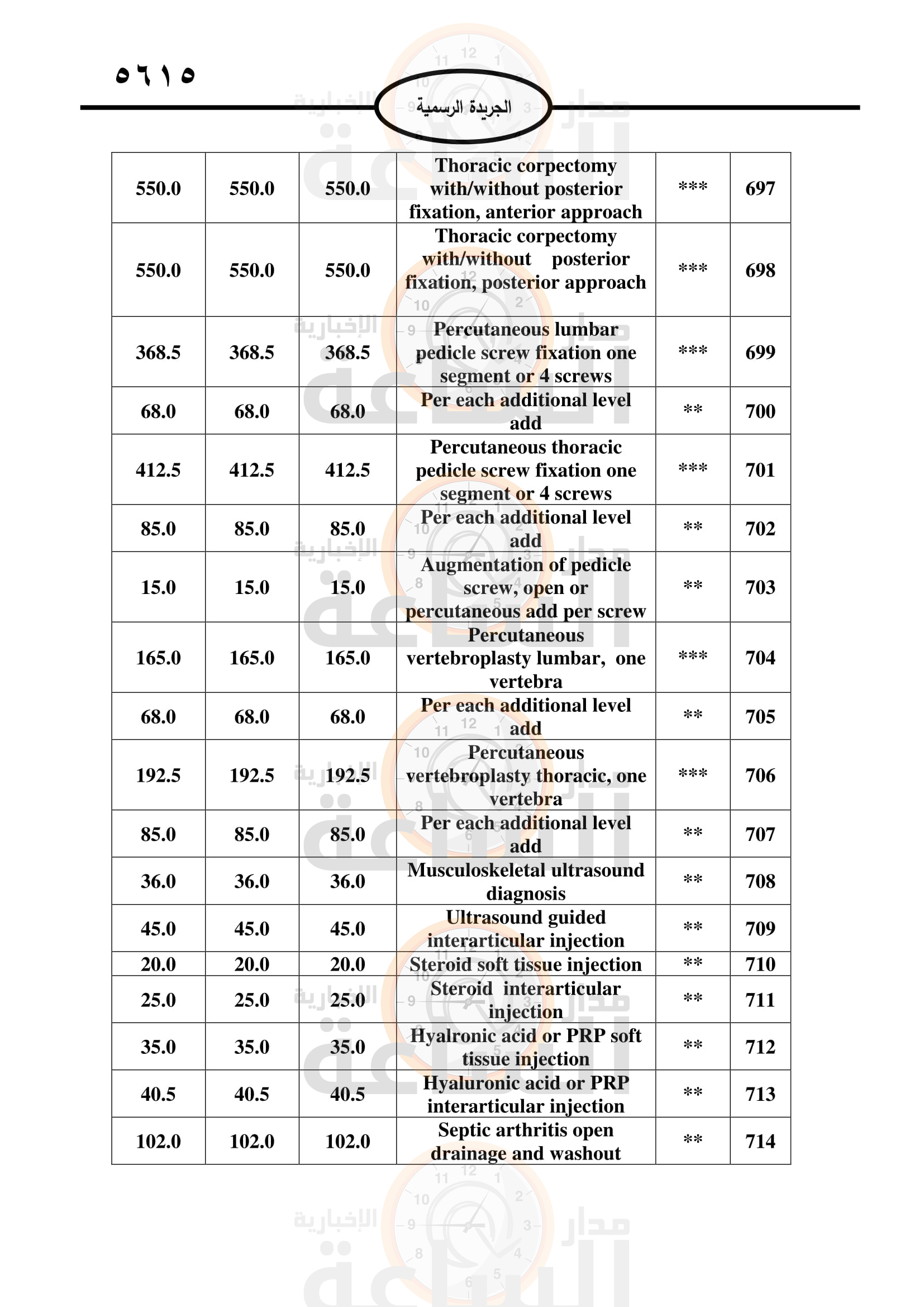 Madar Al-Saa Images 0.2742269048534387