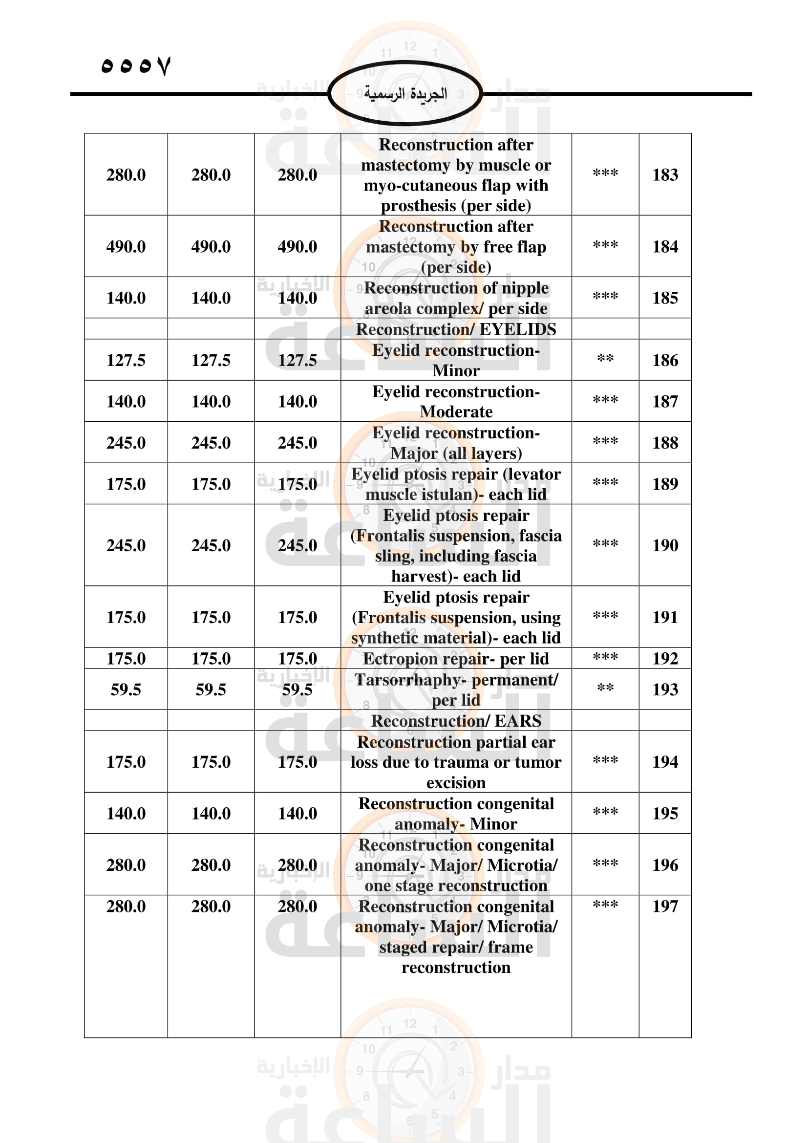 Madar Al-Saa Images 0.5590818512619107