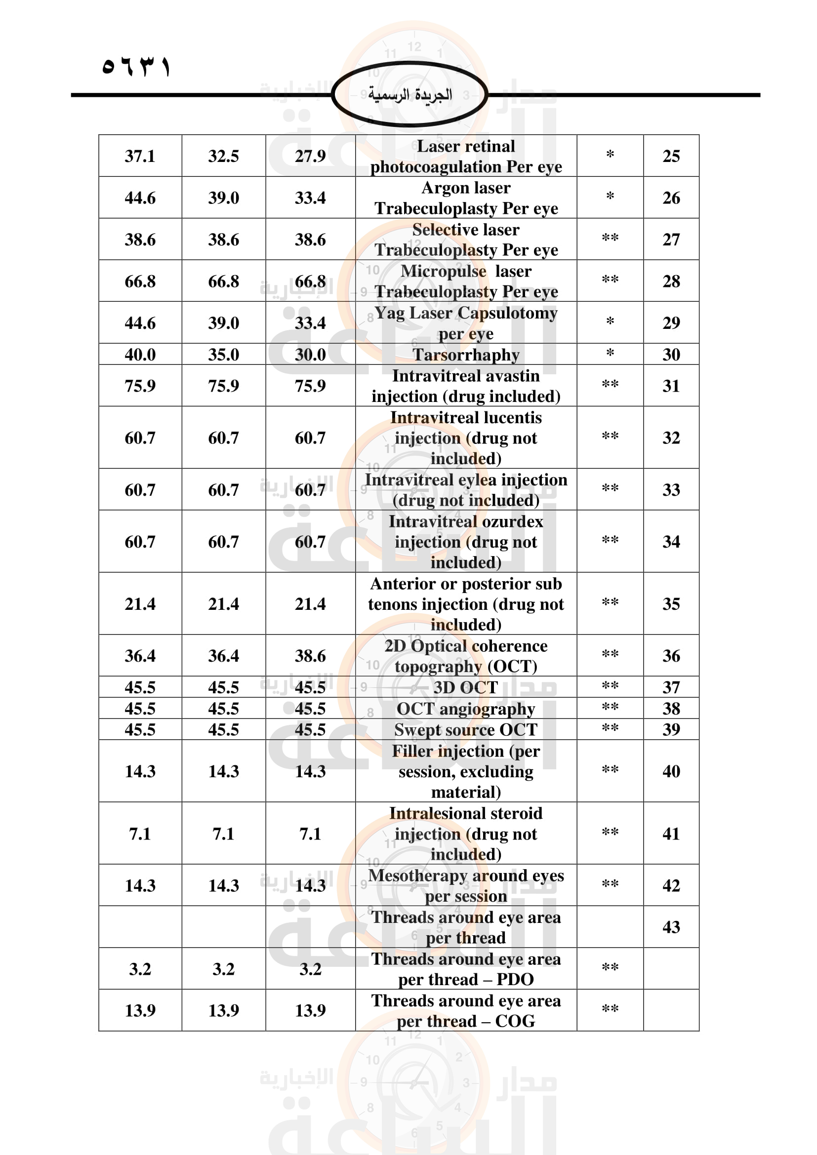 Madar Al-Saa Images 0.12508532155349927