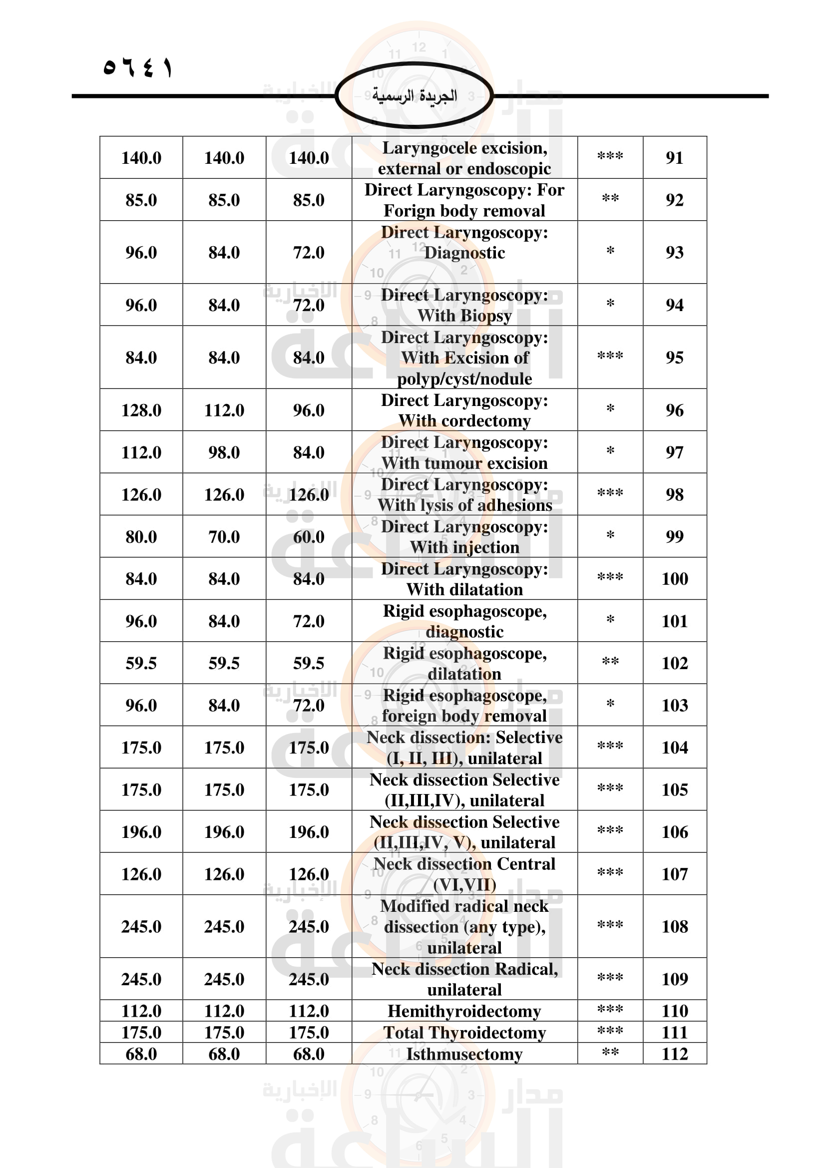 Madar Al-Saa Images 0.6211654520948633