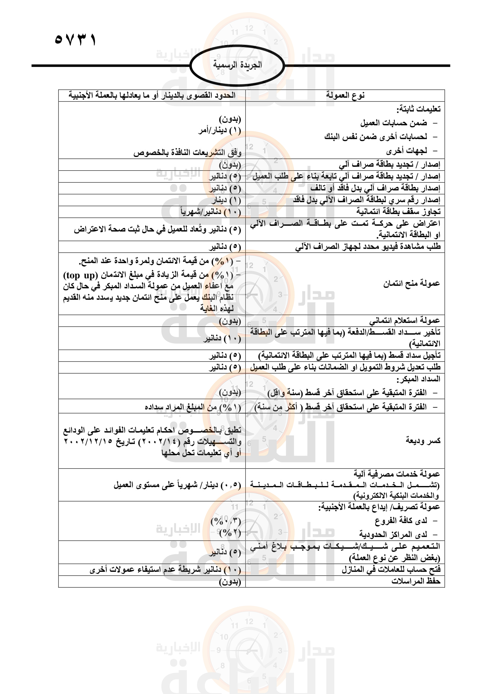 Madar Al-Saa Images 0.4907442765124057