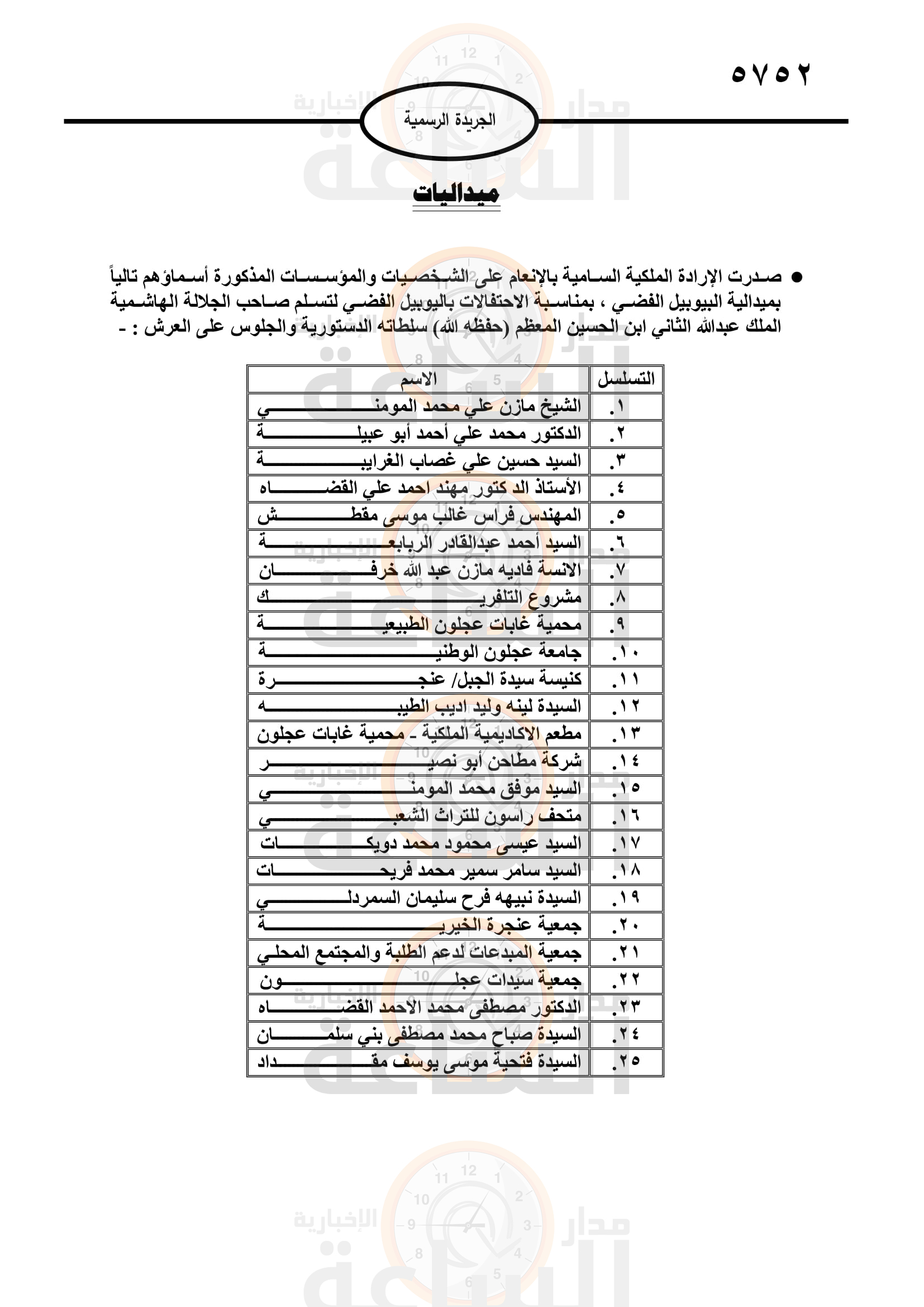 Madar Al-Saa Images 0.06814534251100435