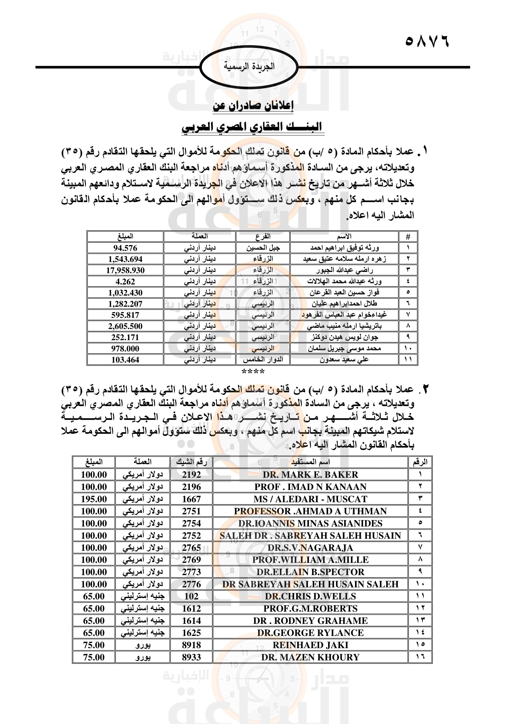 Madar Al-Saa Images 0.904013275541464