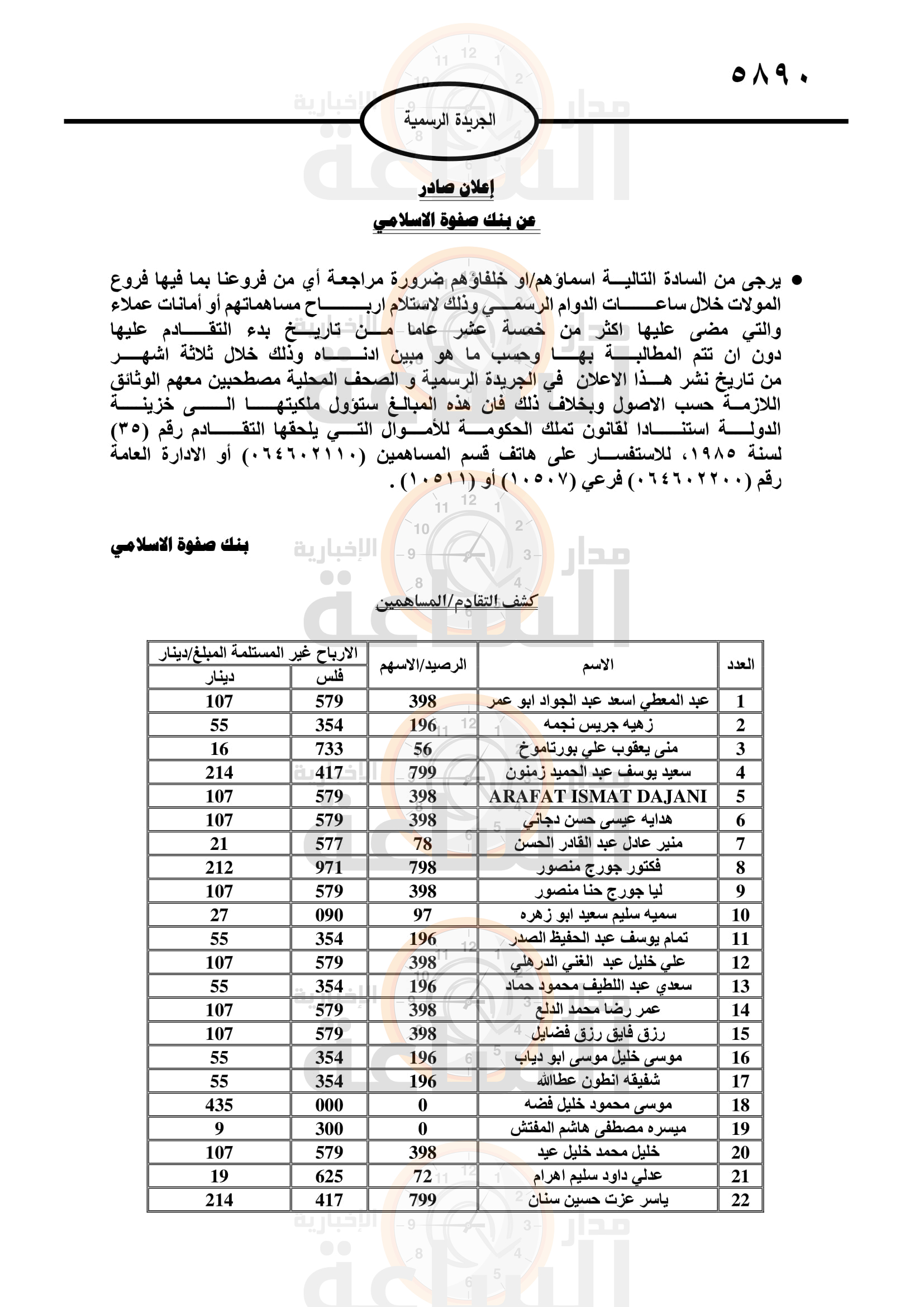 Madar Al-Saa Images 0.5262337664283288