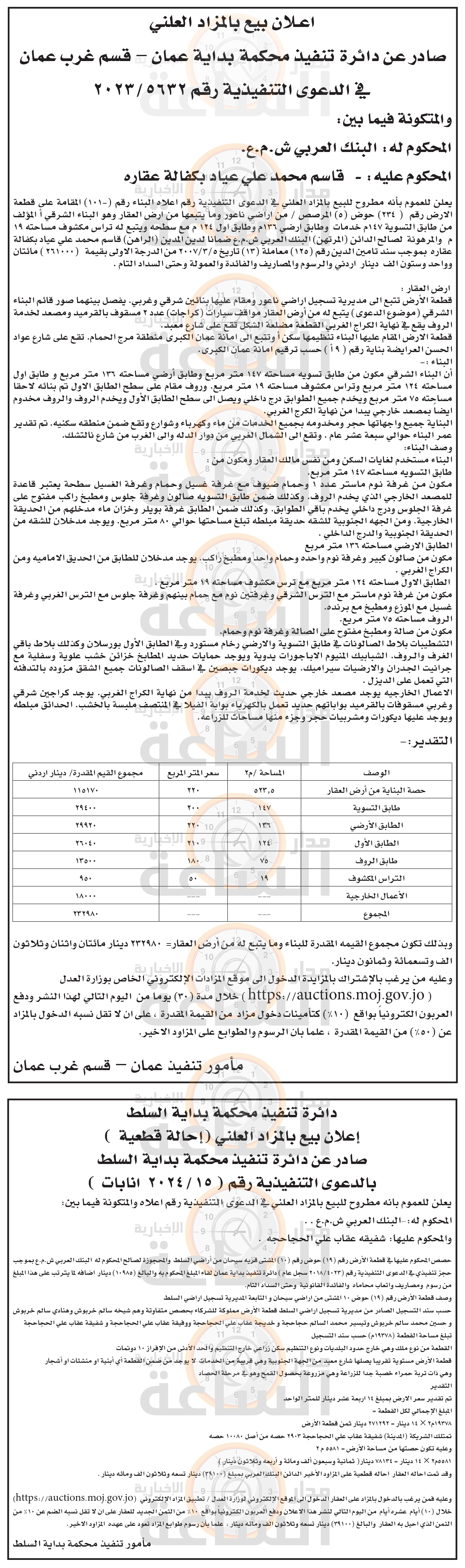 Madar Al-Saa Images 0.2711501010598063