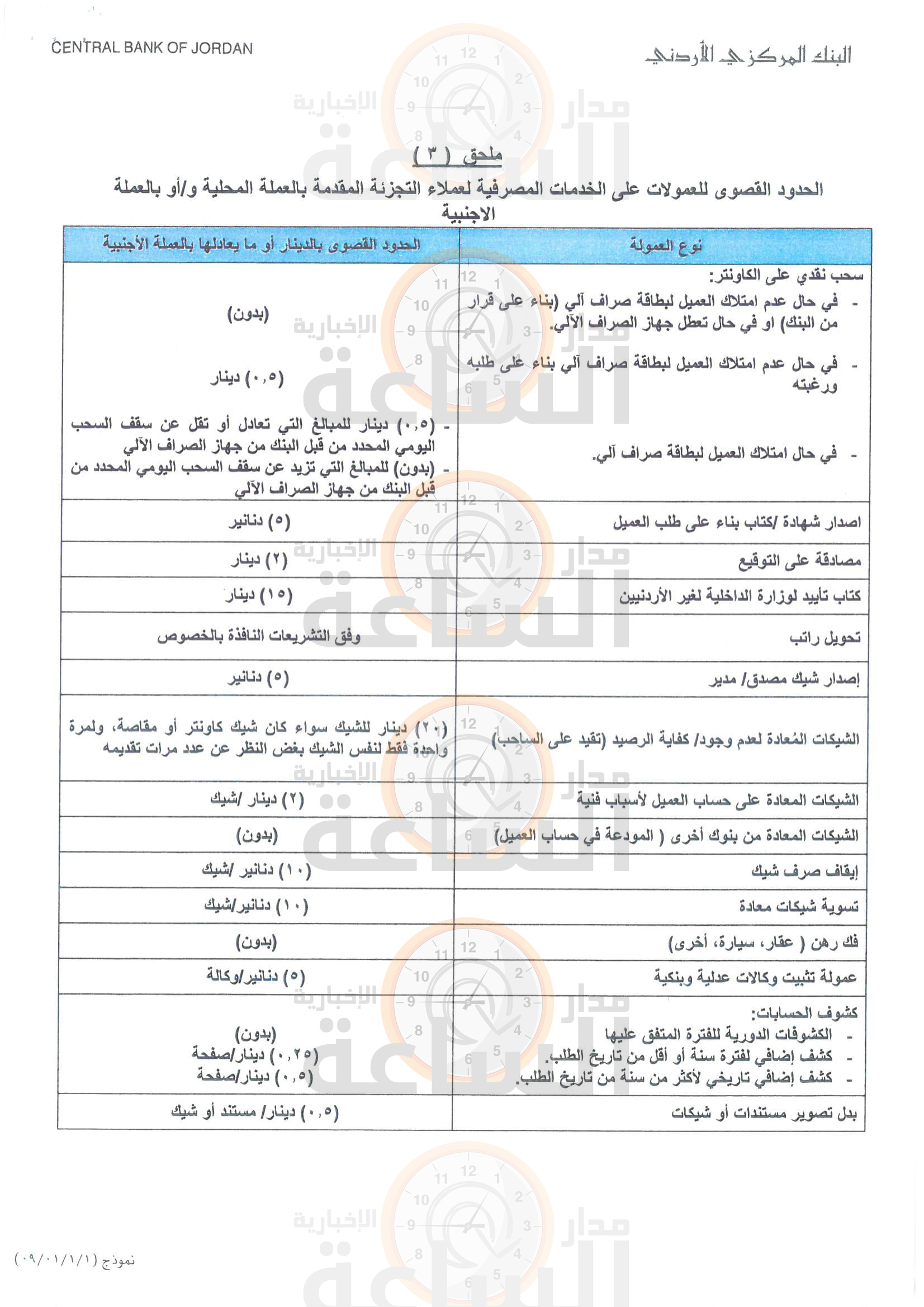 Madar Al-Saa Images 0.9254111954928914