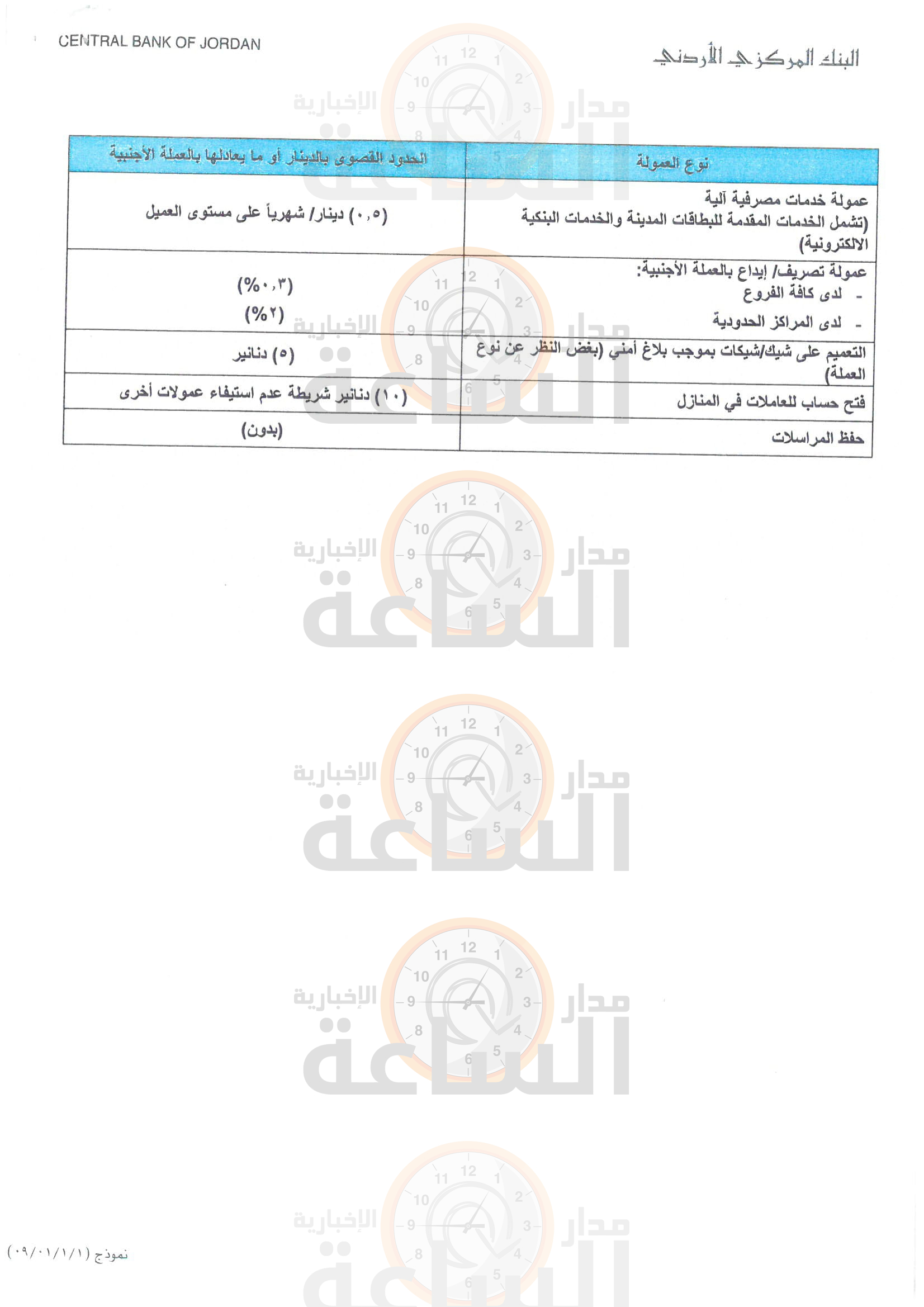 Madar Al-Saa Images 0.2691535589283316