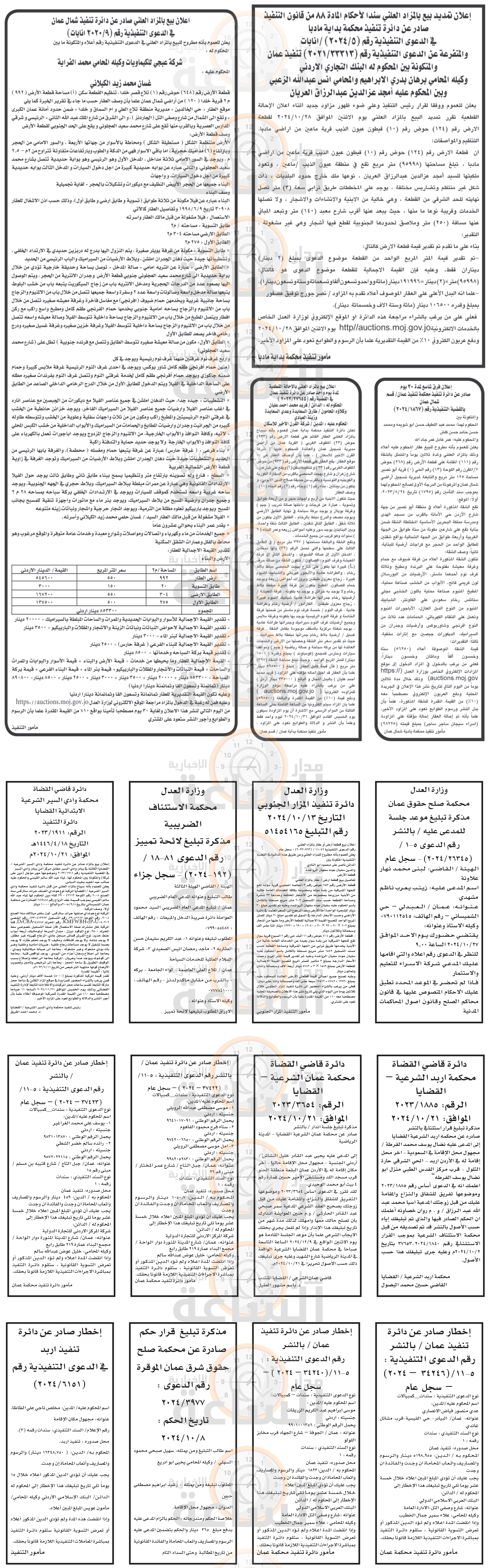 Madar Al-Saa Images 0.8263105228908139