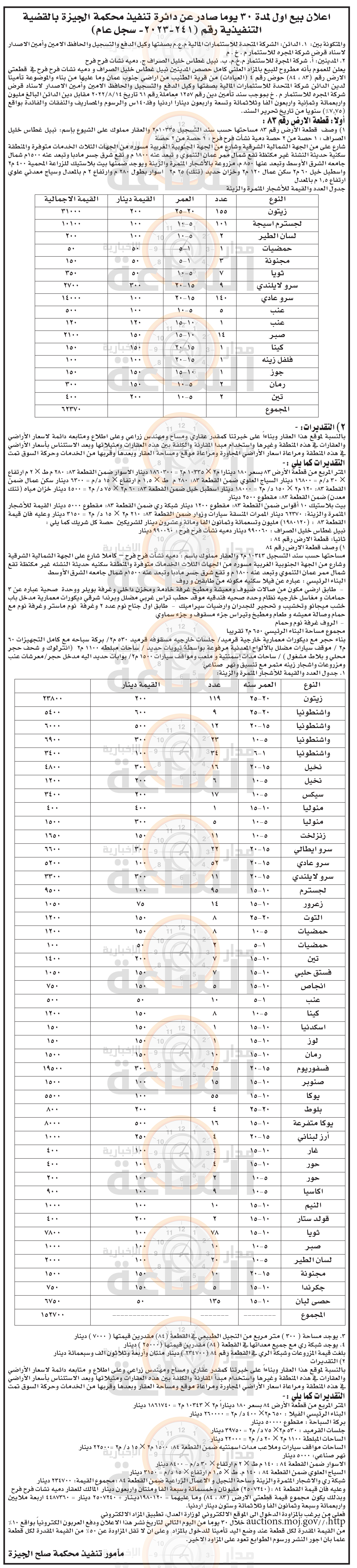 Madar Al-Saa Images 0.7084348718333344