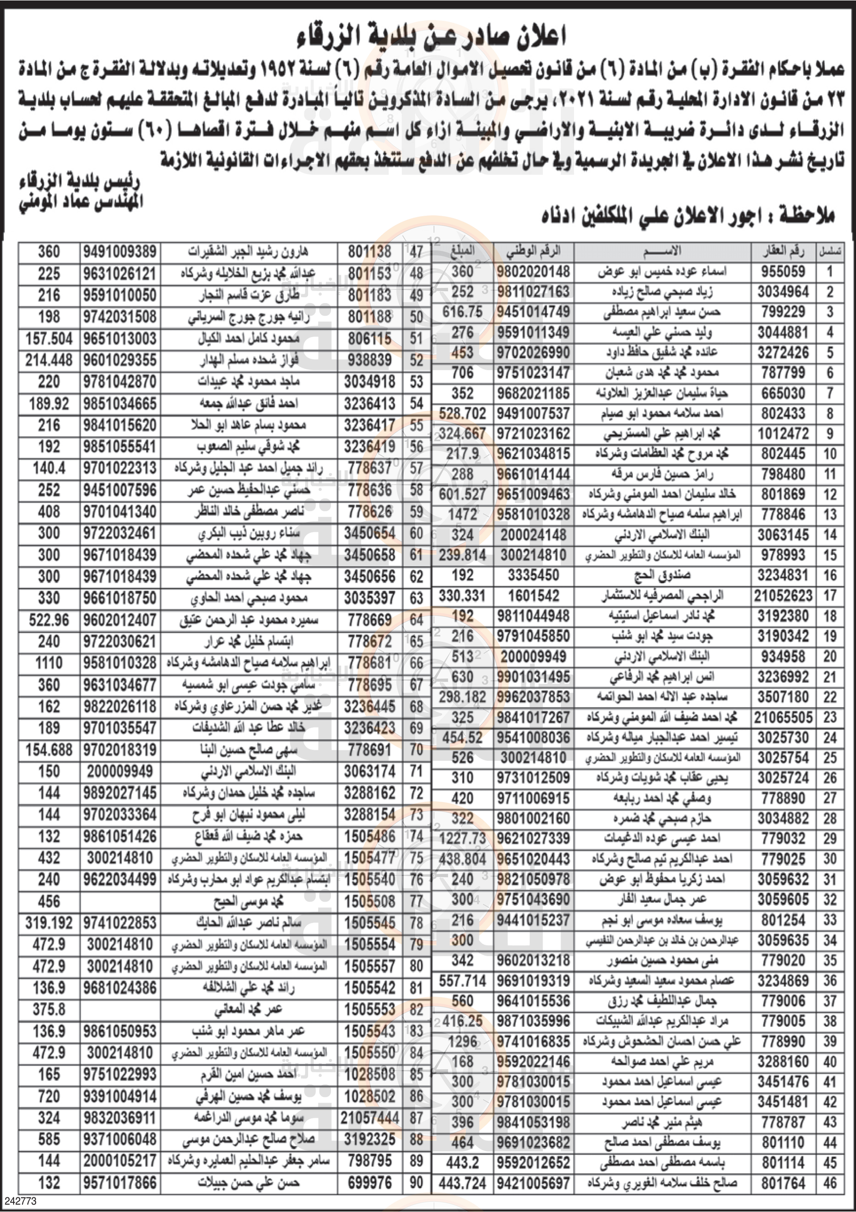 Madar Al-Saa Images 0.09064404852649521