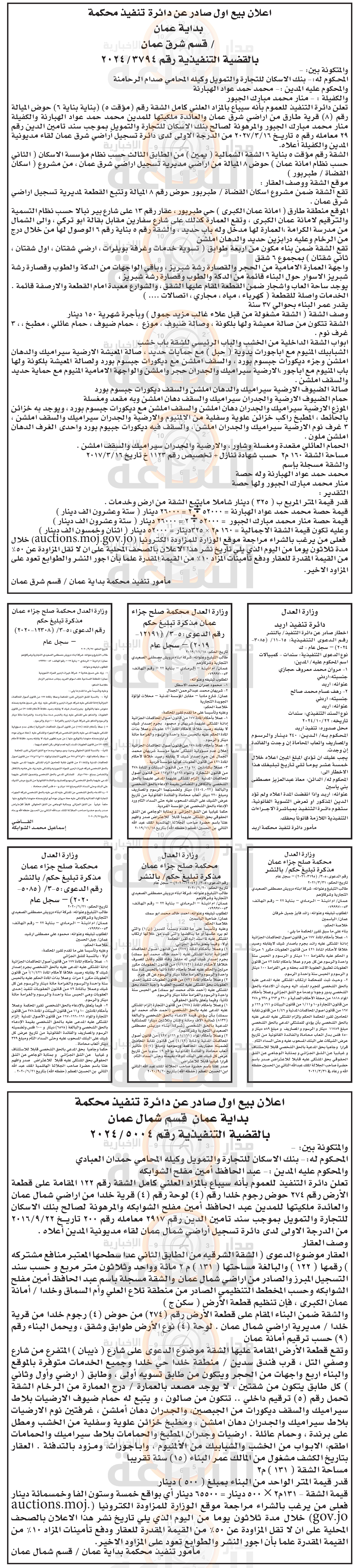 Madar Al-Saa Images 0.2256854247477973