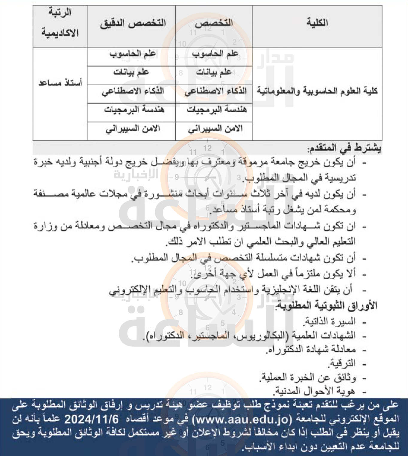 Madar Al-Saa Images 0.40727722092977214