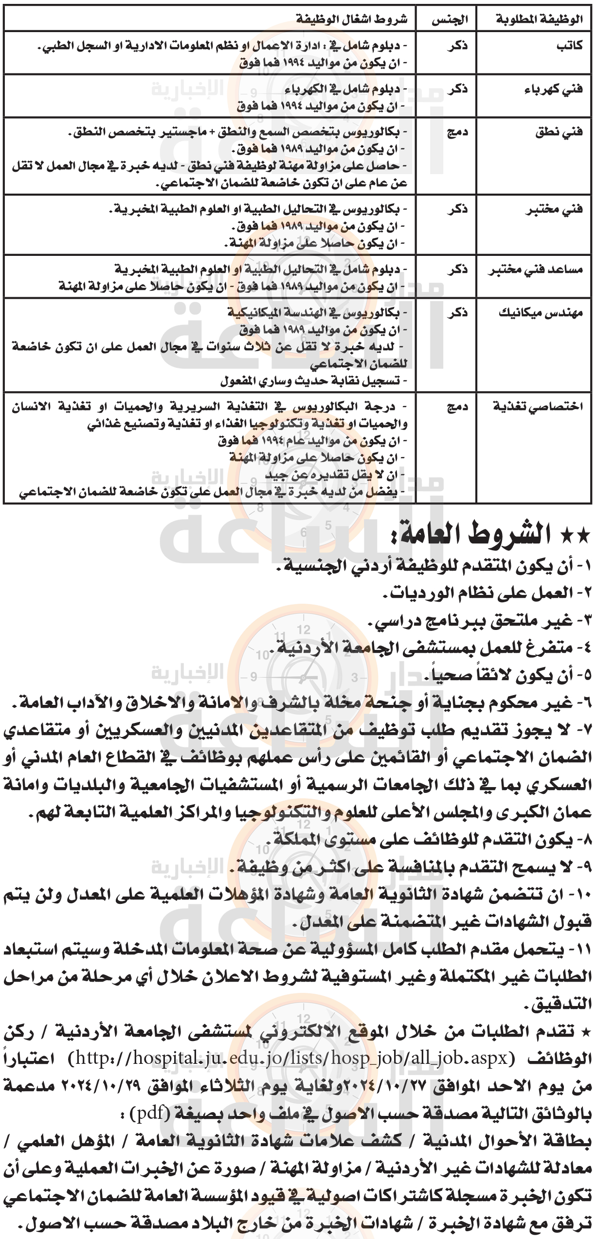 Madar Al-Saa Images 0.4067744062243881