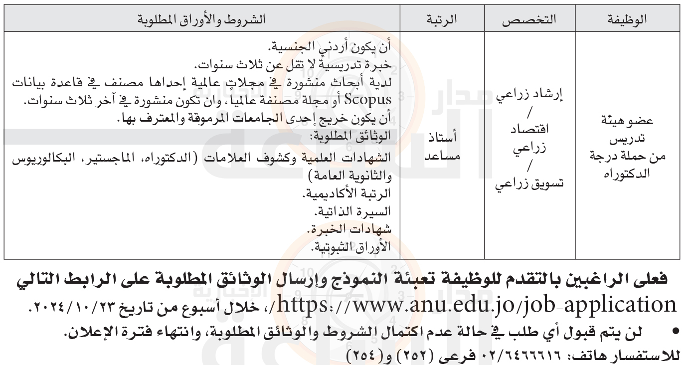 Madar Al-Saa Images 0.43033174579288347