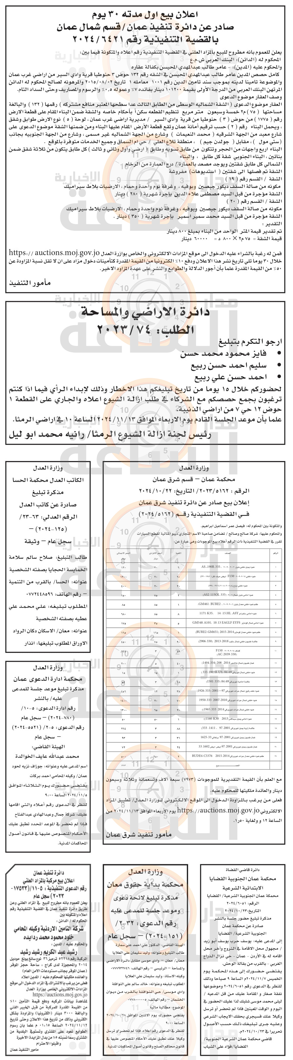 Madar Al-Saa Images 0.5982959171615827