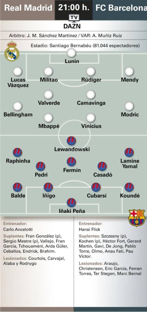 Madar Al-Saa Images 0.7764850248206423