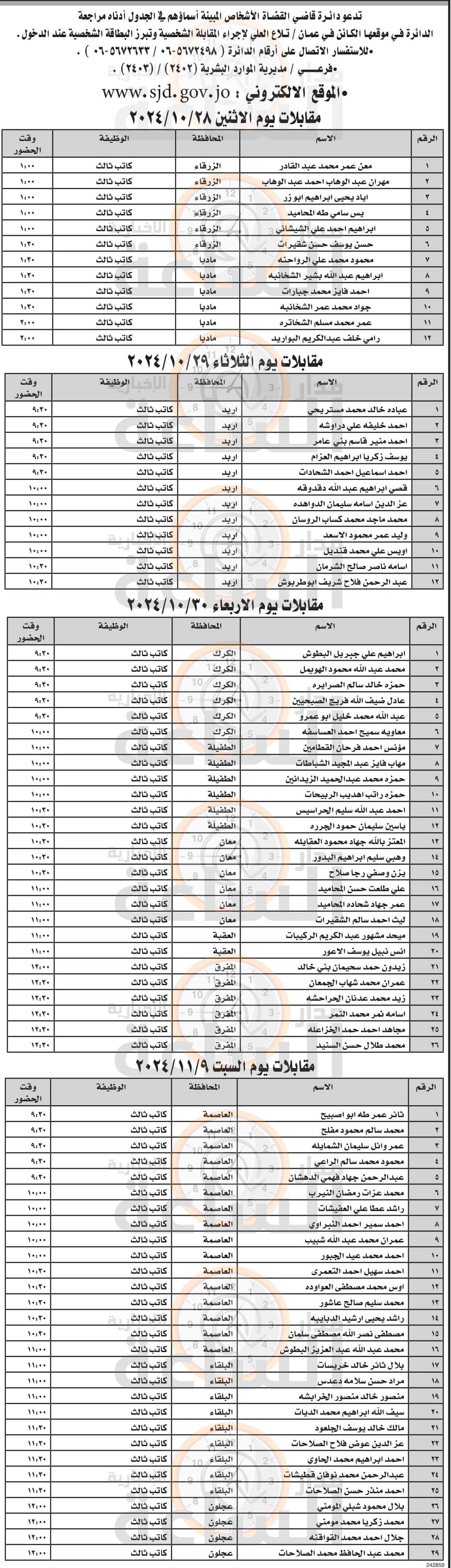 Madar Al-Saa Images 0.5765702328447915