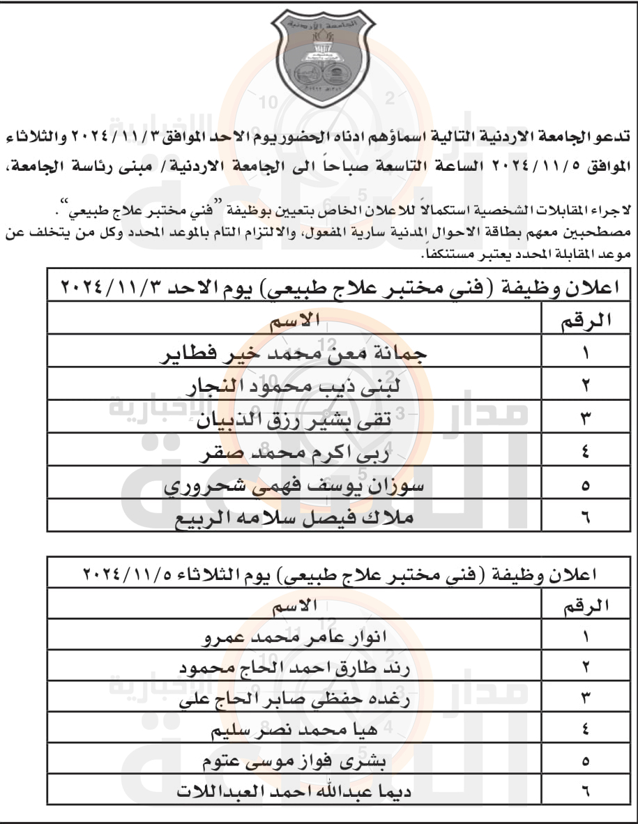 Madar Al-Saa Images 0.2630851427799954