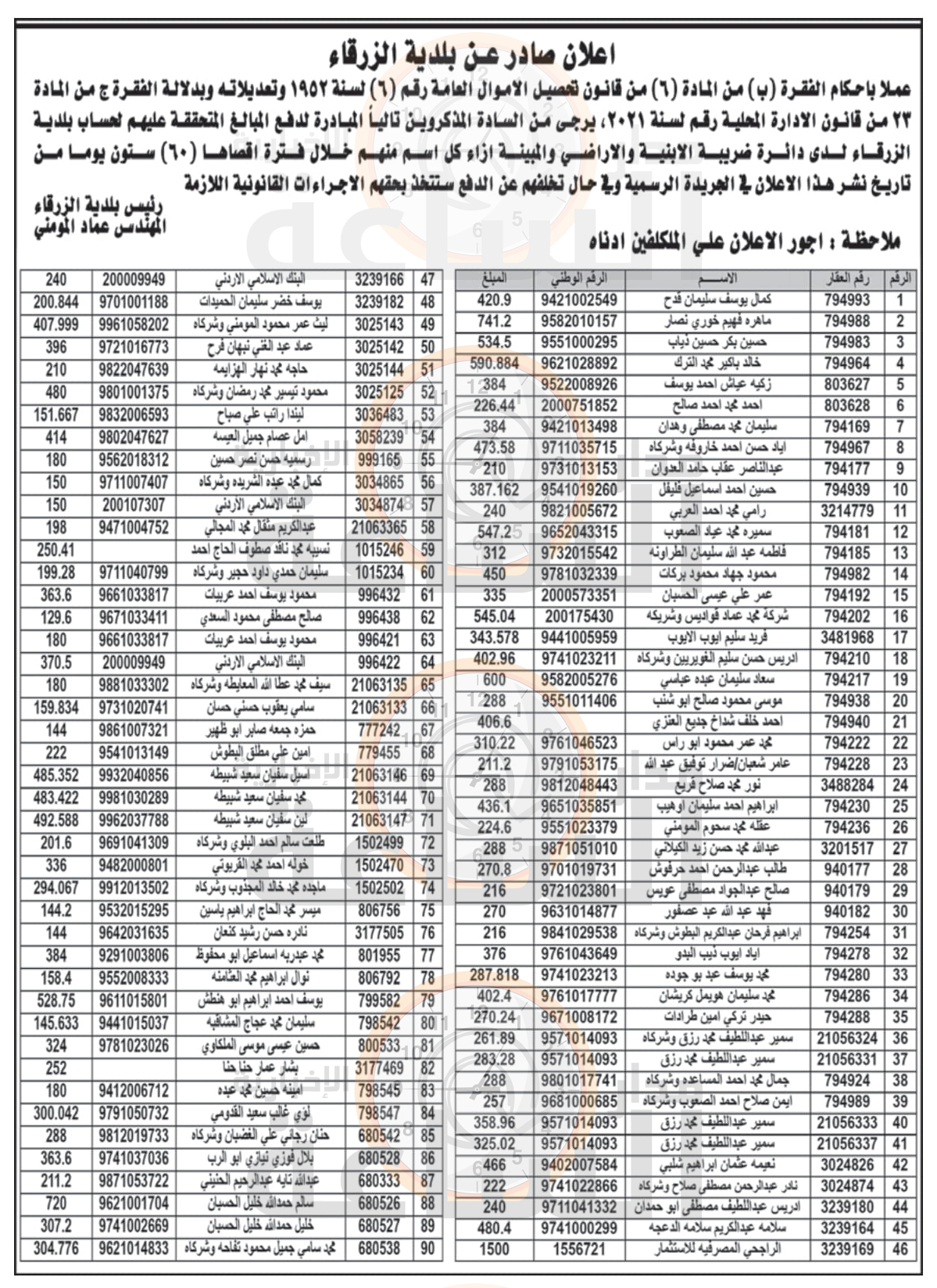 Madar Al-Saa Images 0.590234695664664