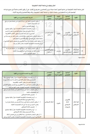 Madar Al-Saa Images 0.9610281061459227