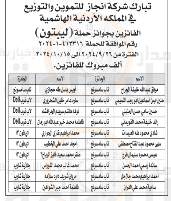 Madar Al-Saa Images 0.962728309297064