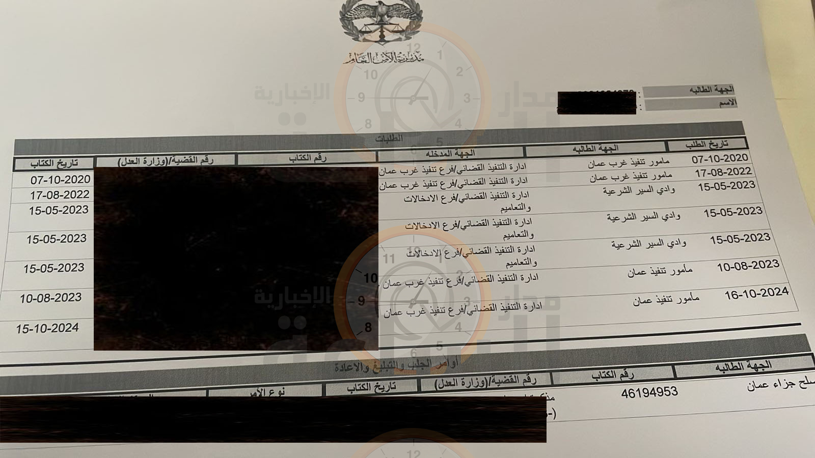 Madar Al-Saa Images 0.37967021817551294