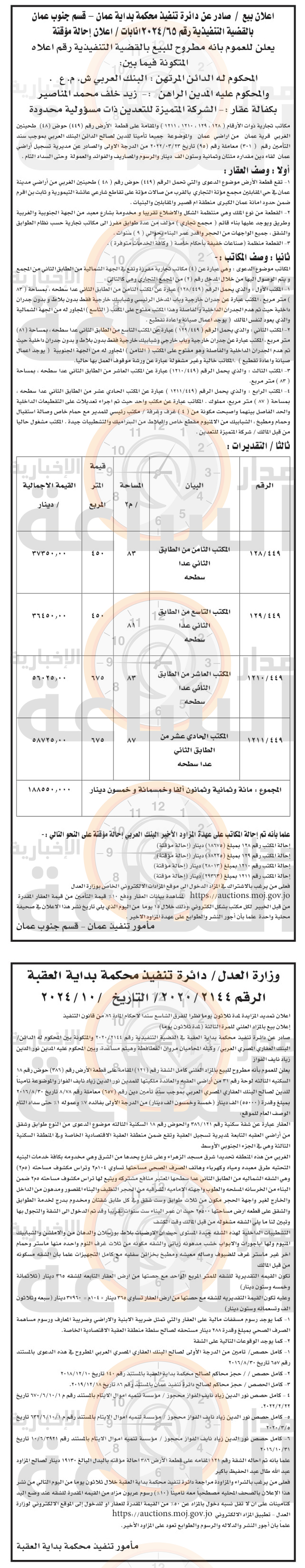 Madar Al-Saa Images 0.511644827567904