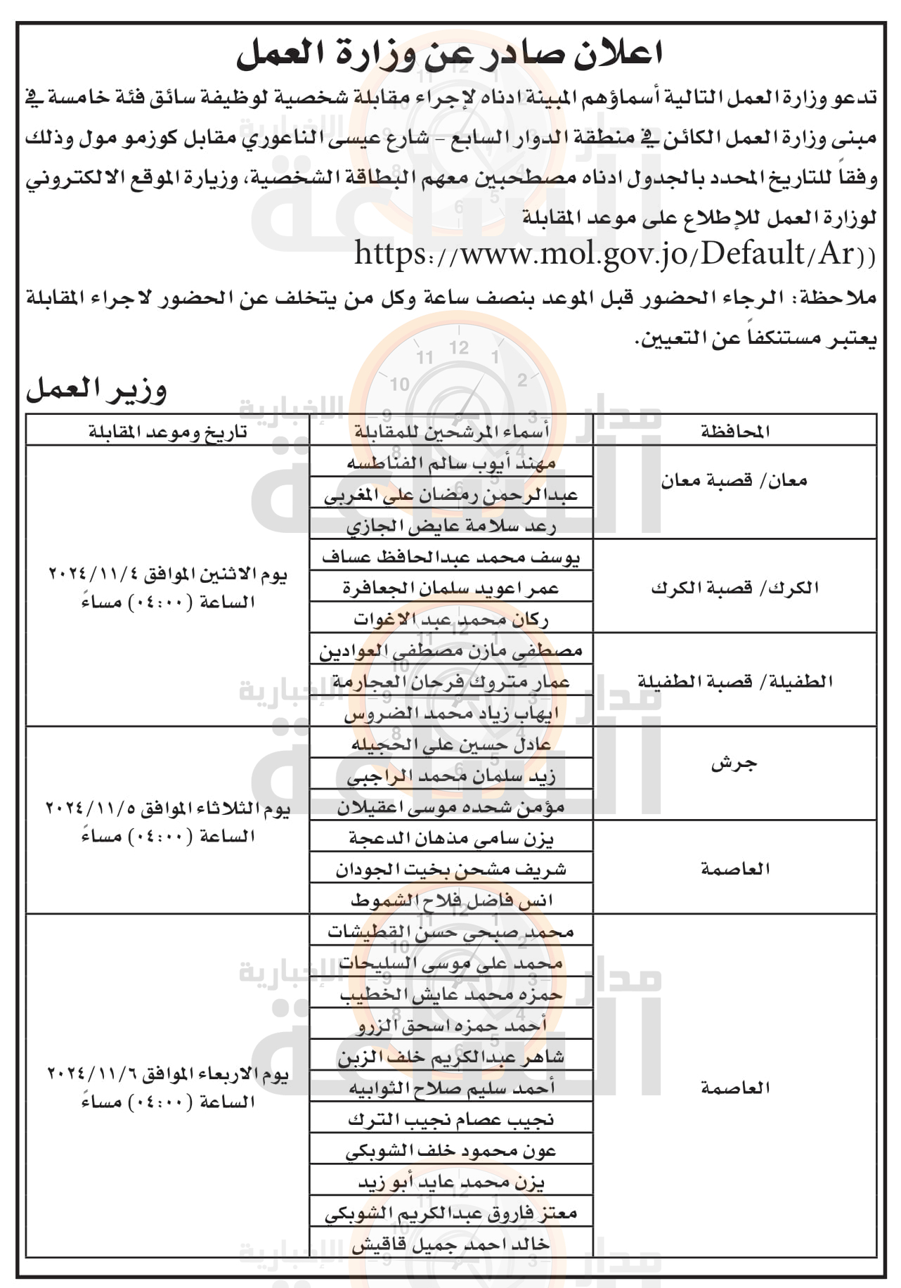 Madar Al-Saa Images 0.41322094824585975