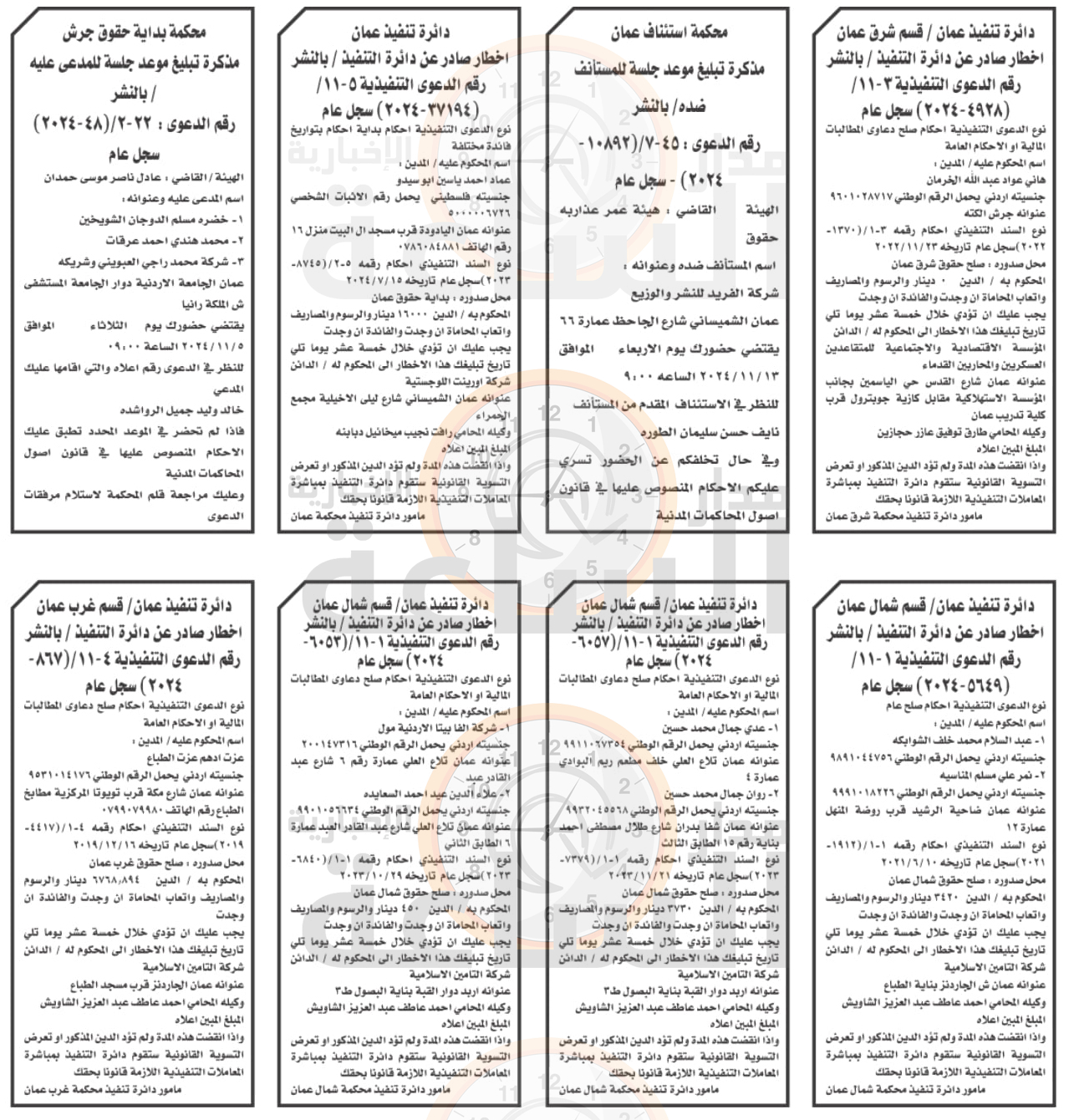 Madar Al-Saa Images 0.7795990535526629