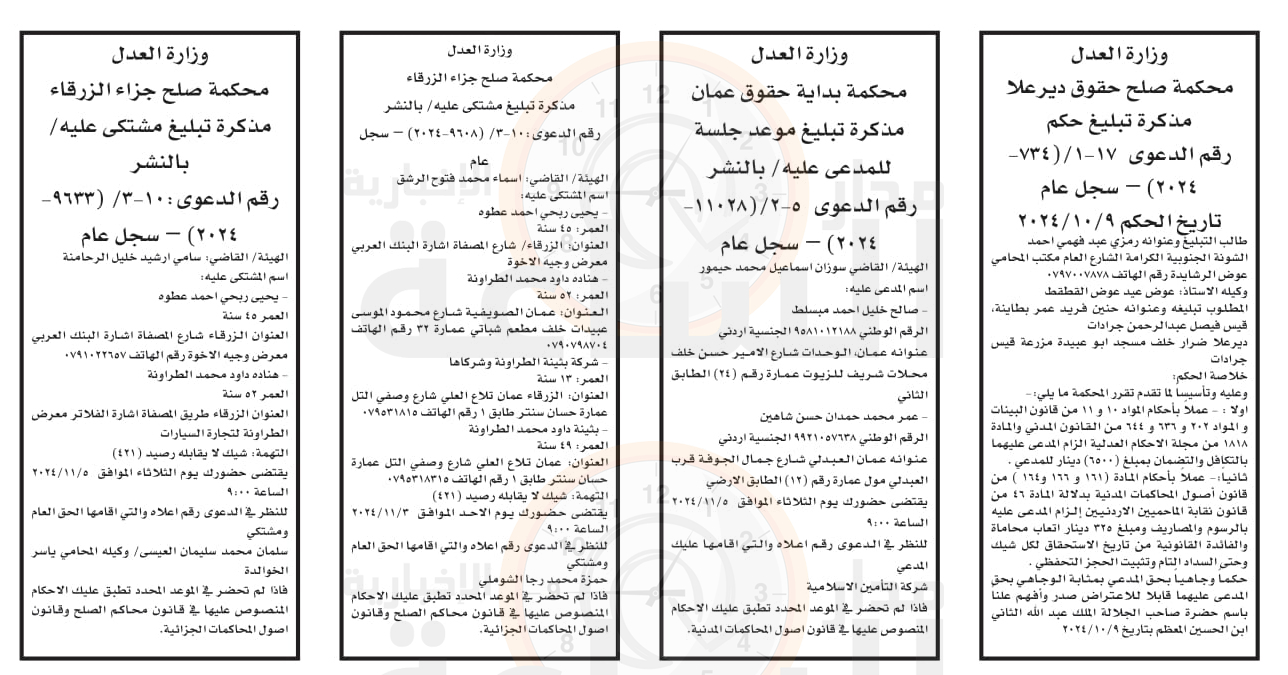 Madar Al-Saa Images 0.24305966744974472