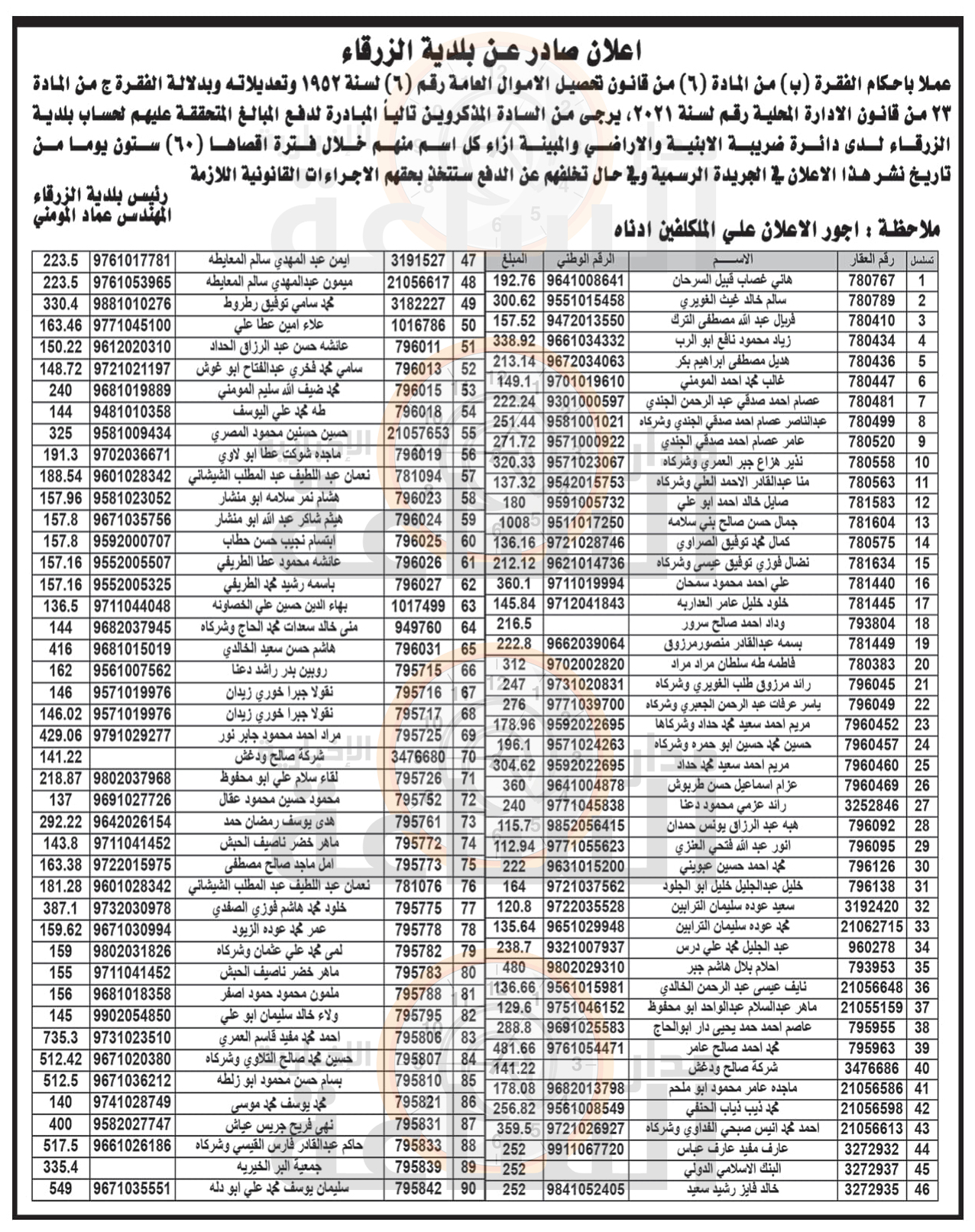 Madar Al-Saa Images 0.5405598697063356